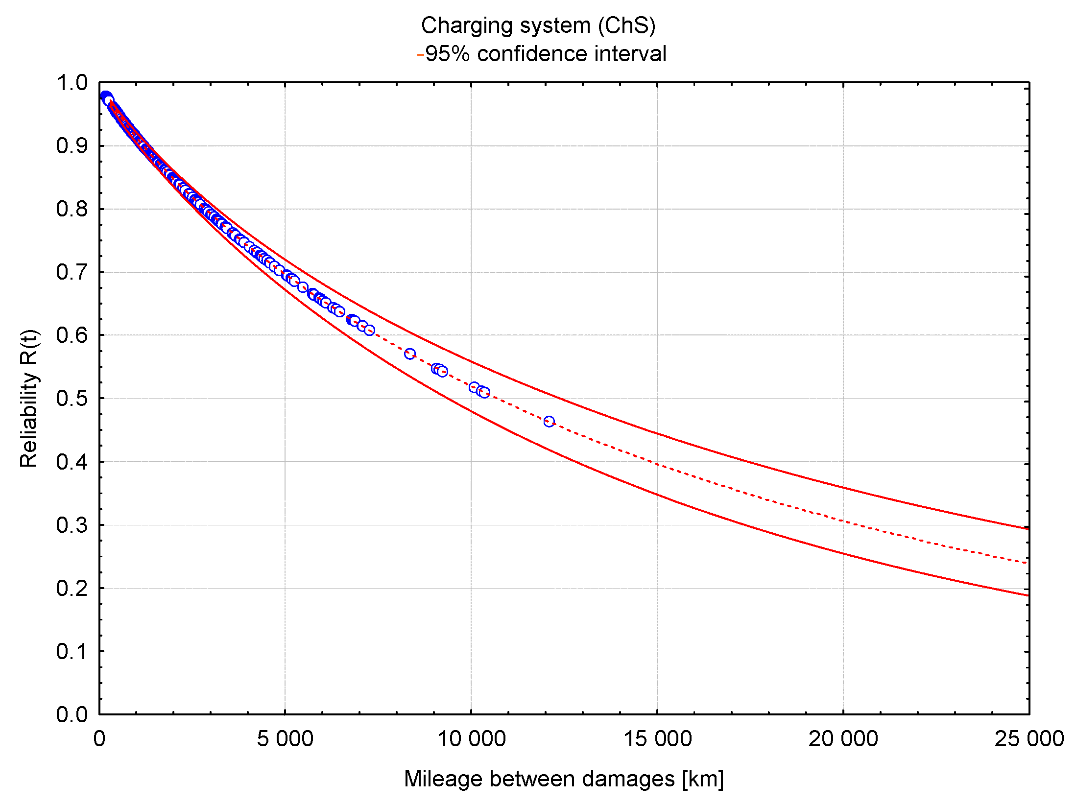 Energies 18 03863 g007