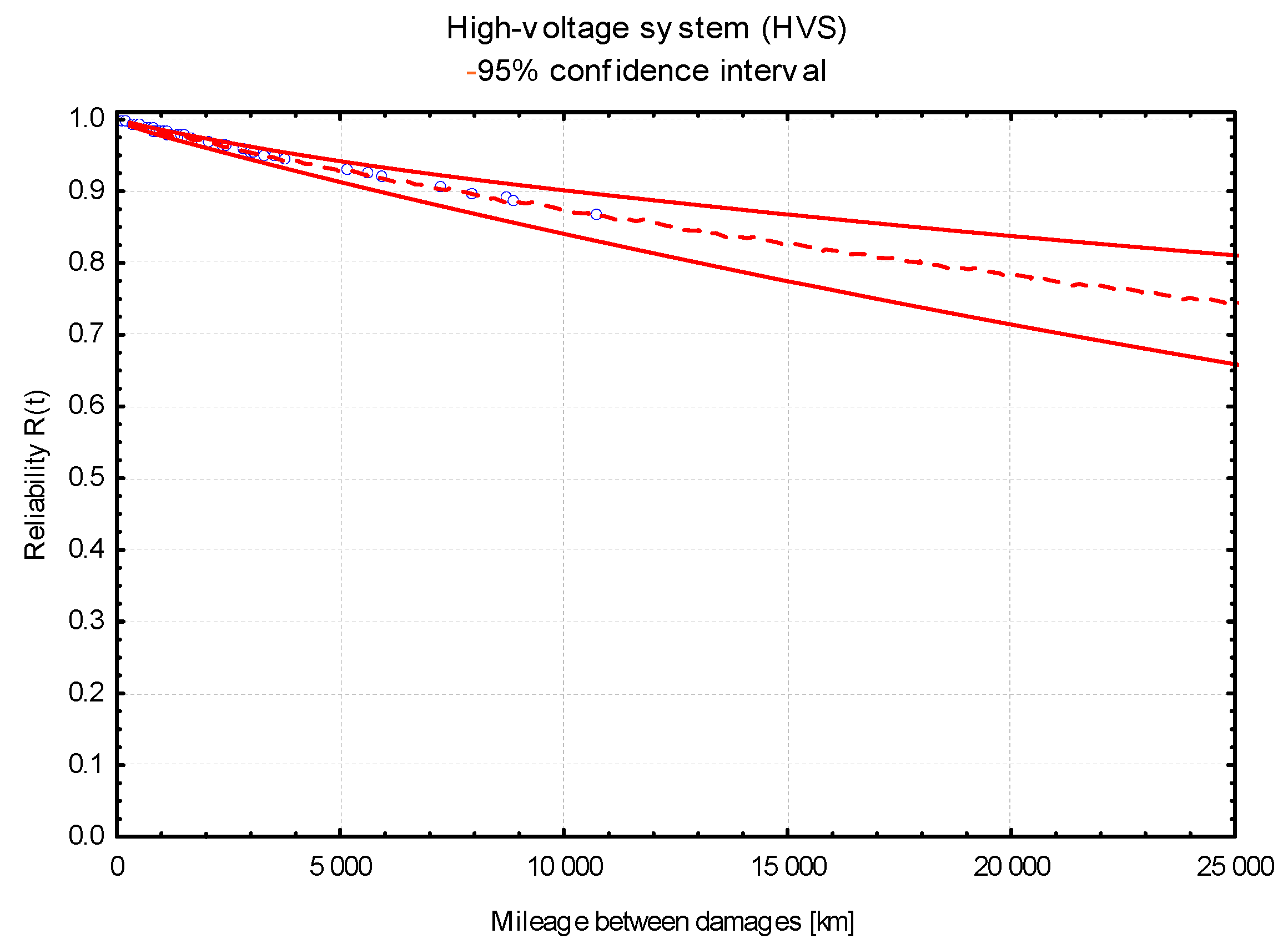 Energies 18 03863 g008