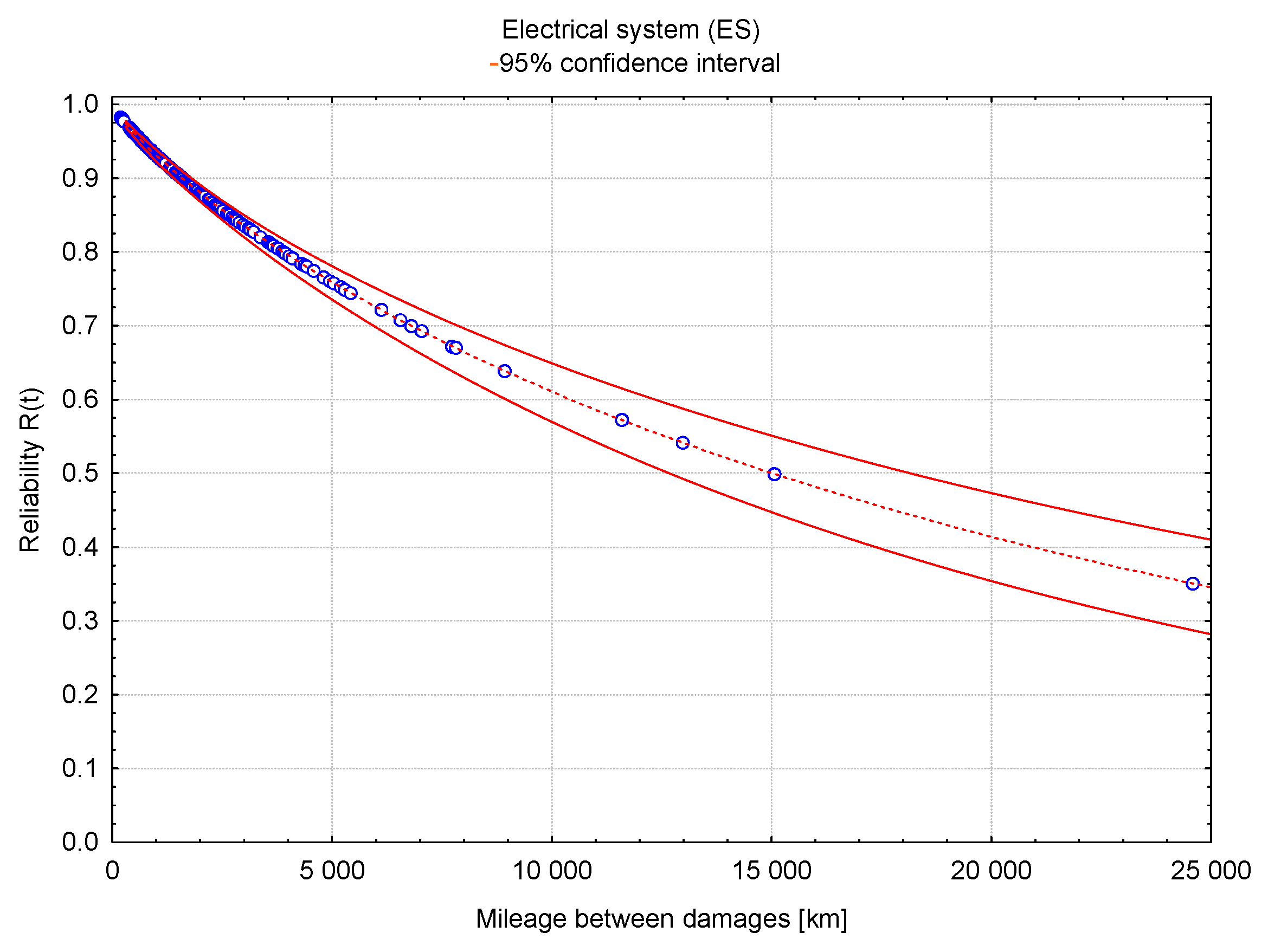 Energies 18 03863 g009