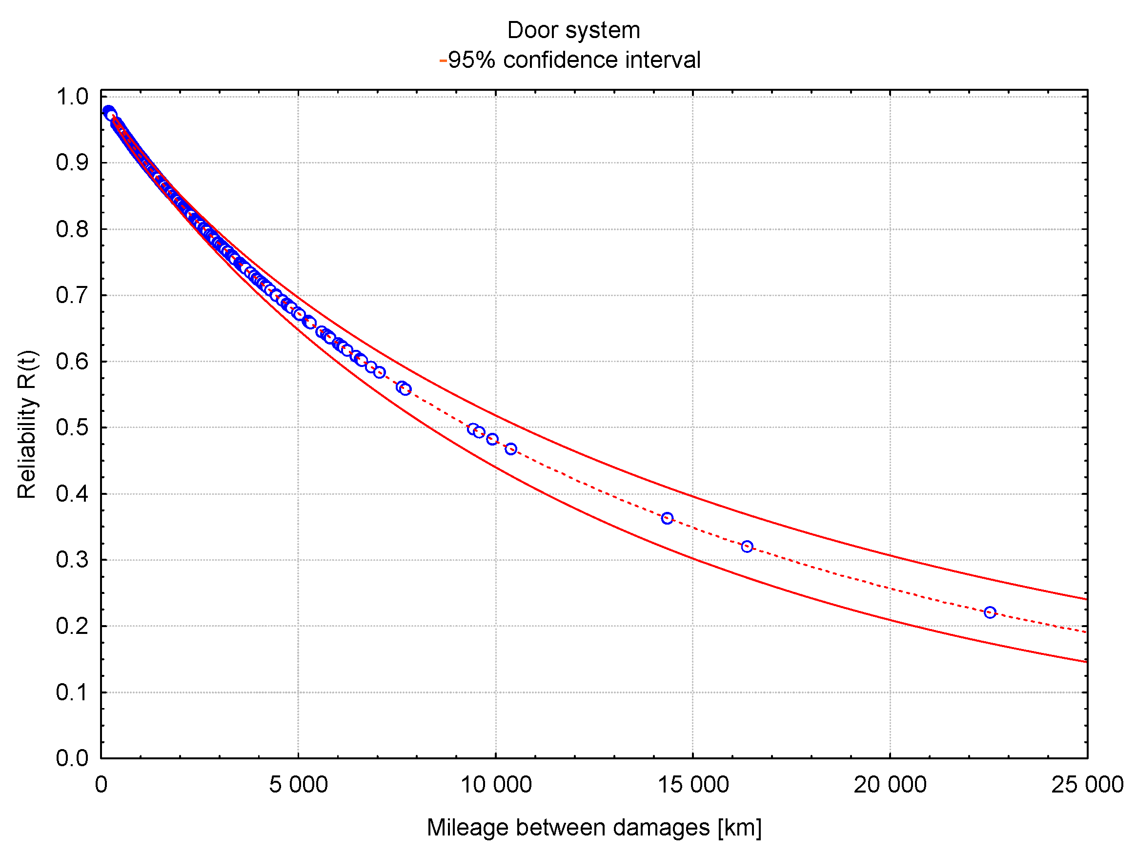 Energies 18 03863 g010