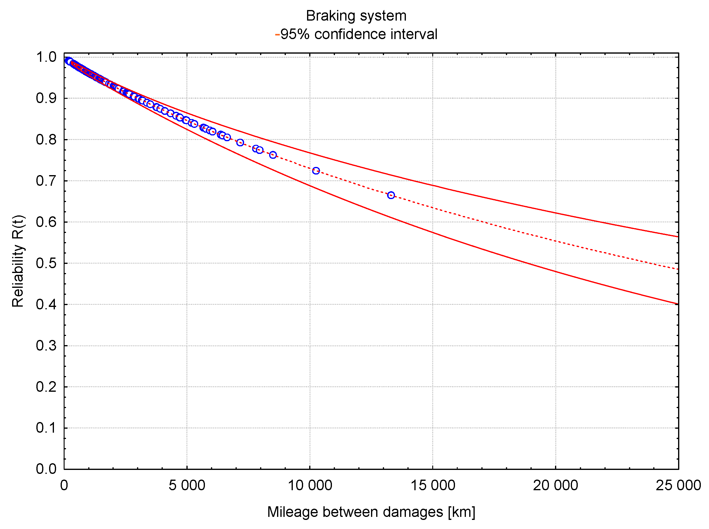 Energies 18 03863 g011