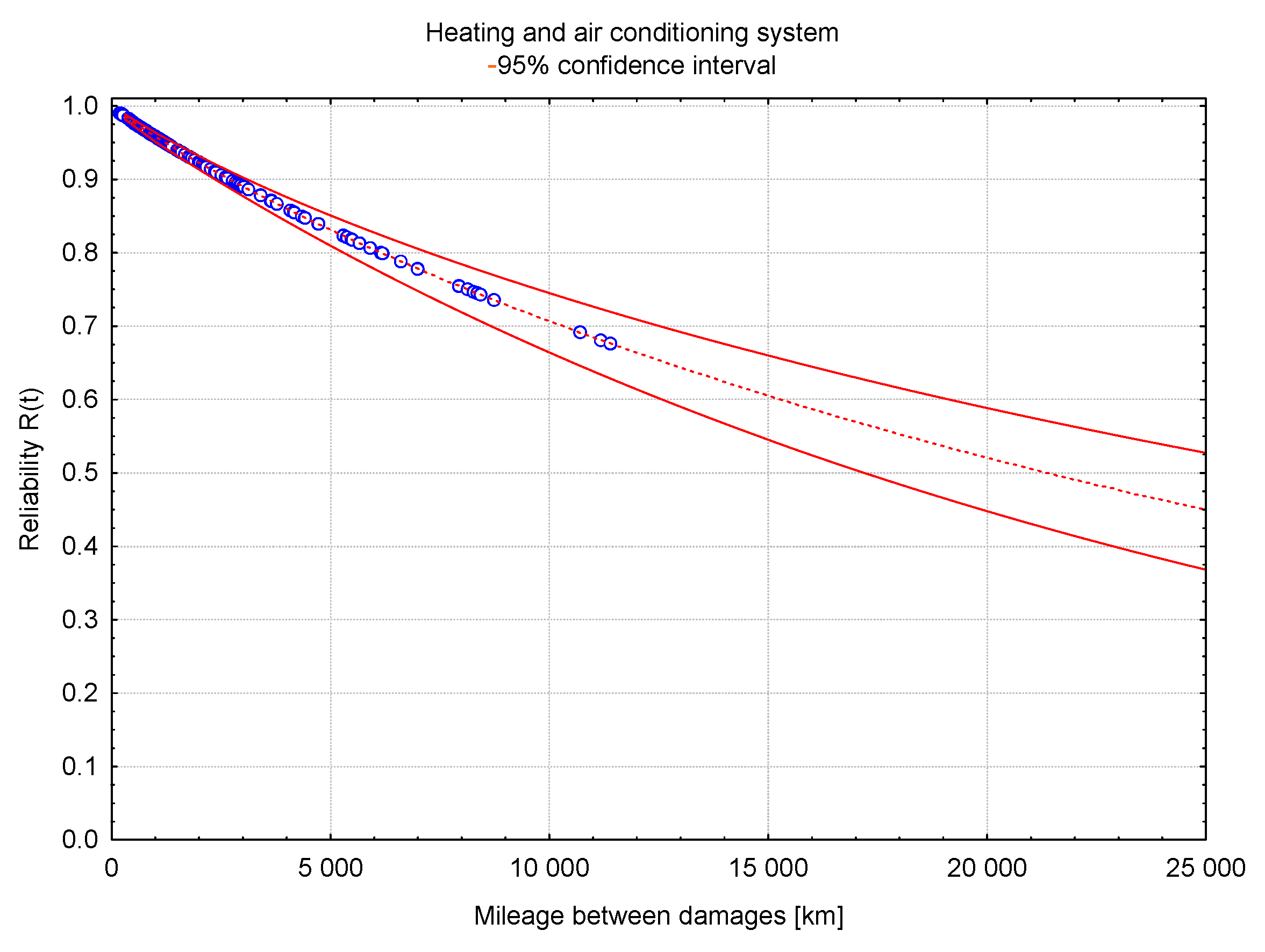 Energies 18 03863 g012