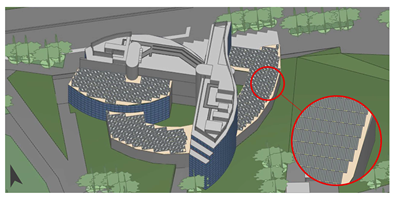 Energies 18 03866 i001