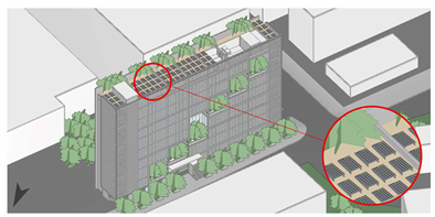 Energies 18 03866 i017