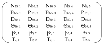 Energies 18 03866 i028