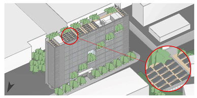 Energies 18 03866 i029