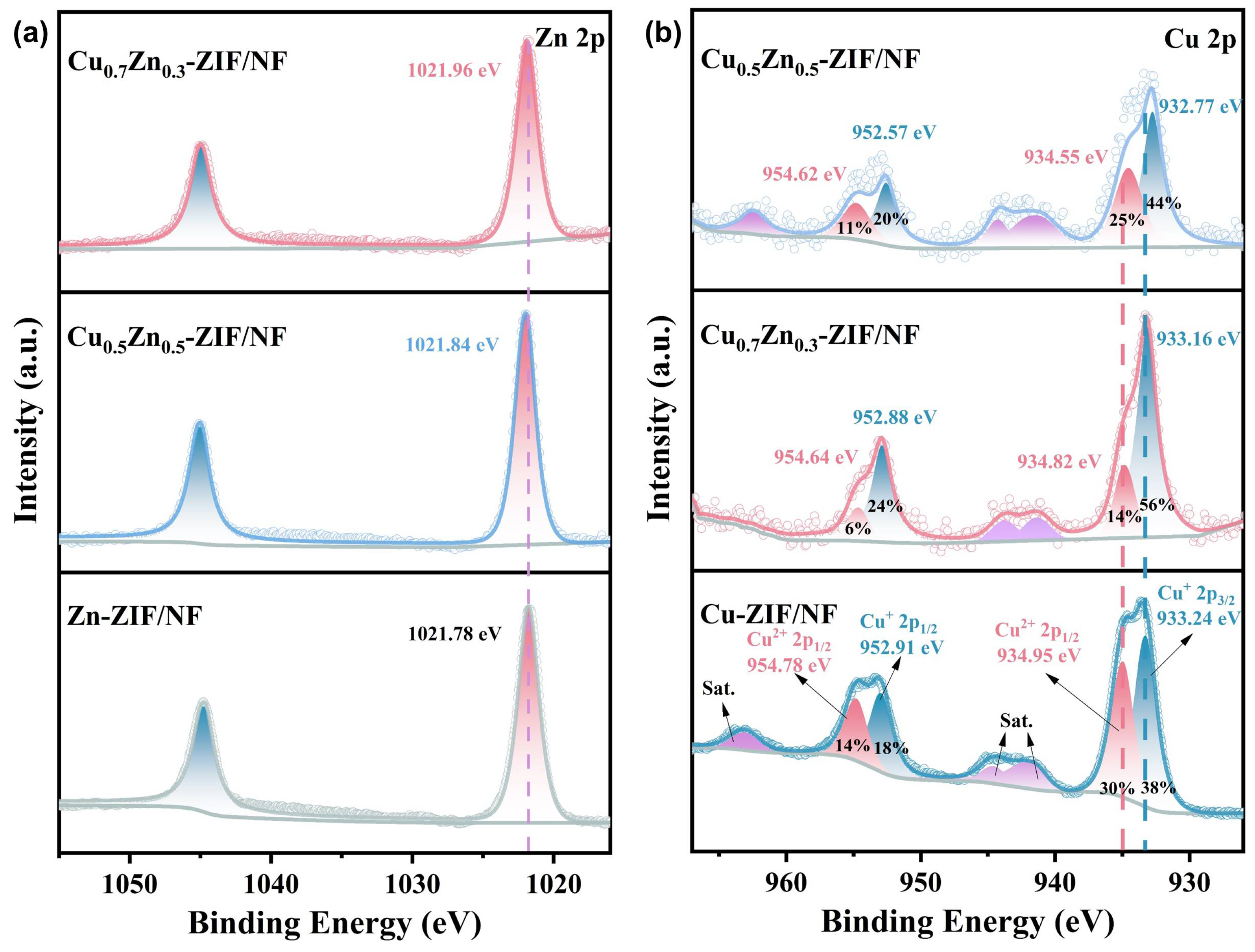 Energies 18 03871 g003