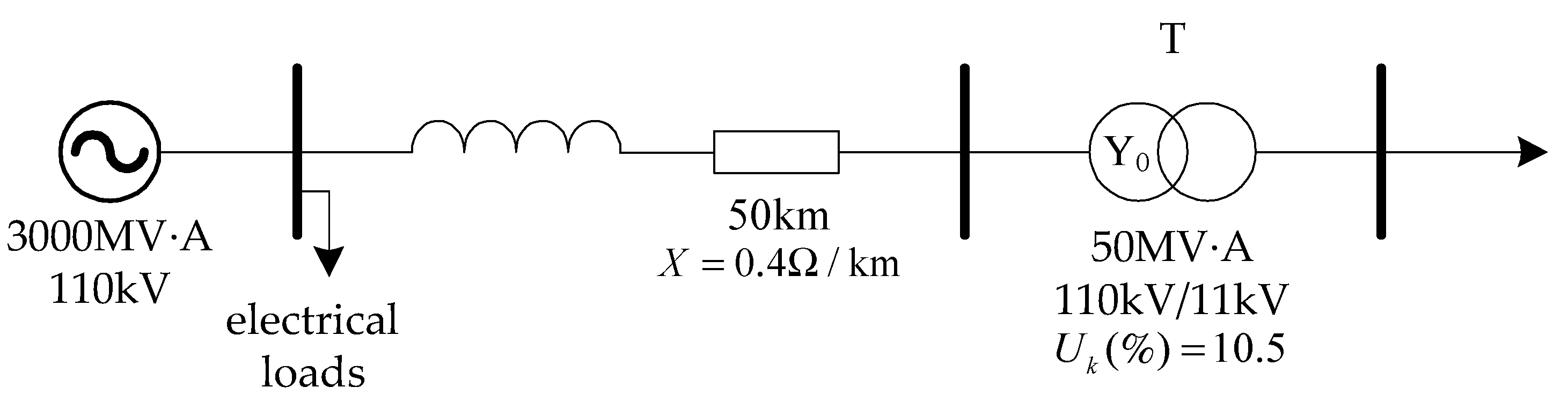 Energies 18 03872 g004 Energies 18 03872 g004