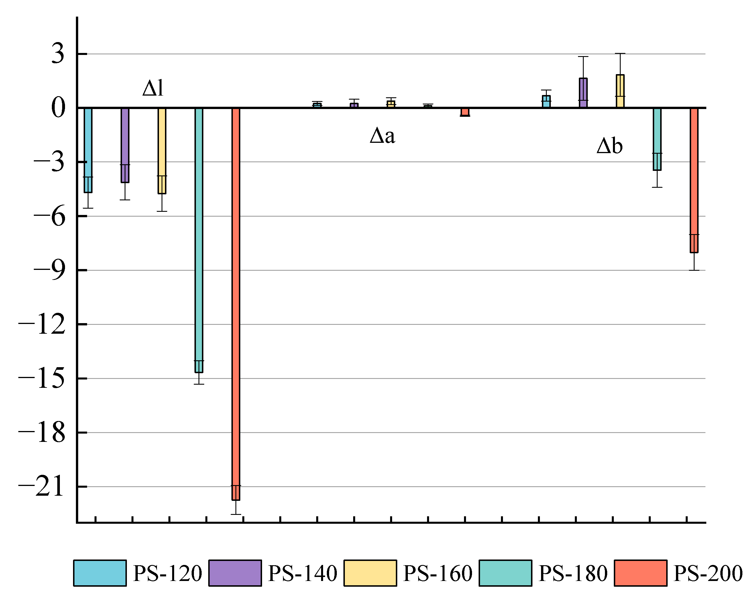 Energies 18 03875 g004