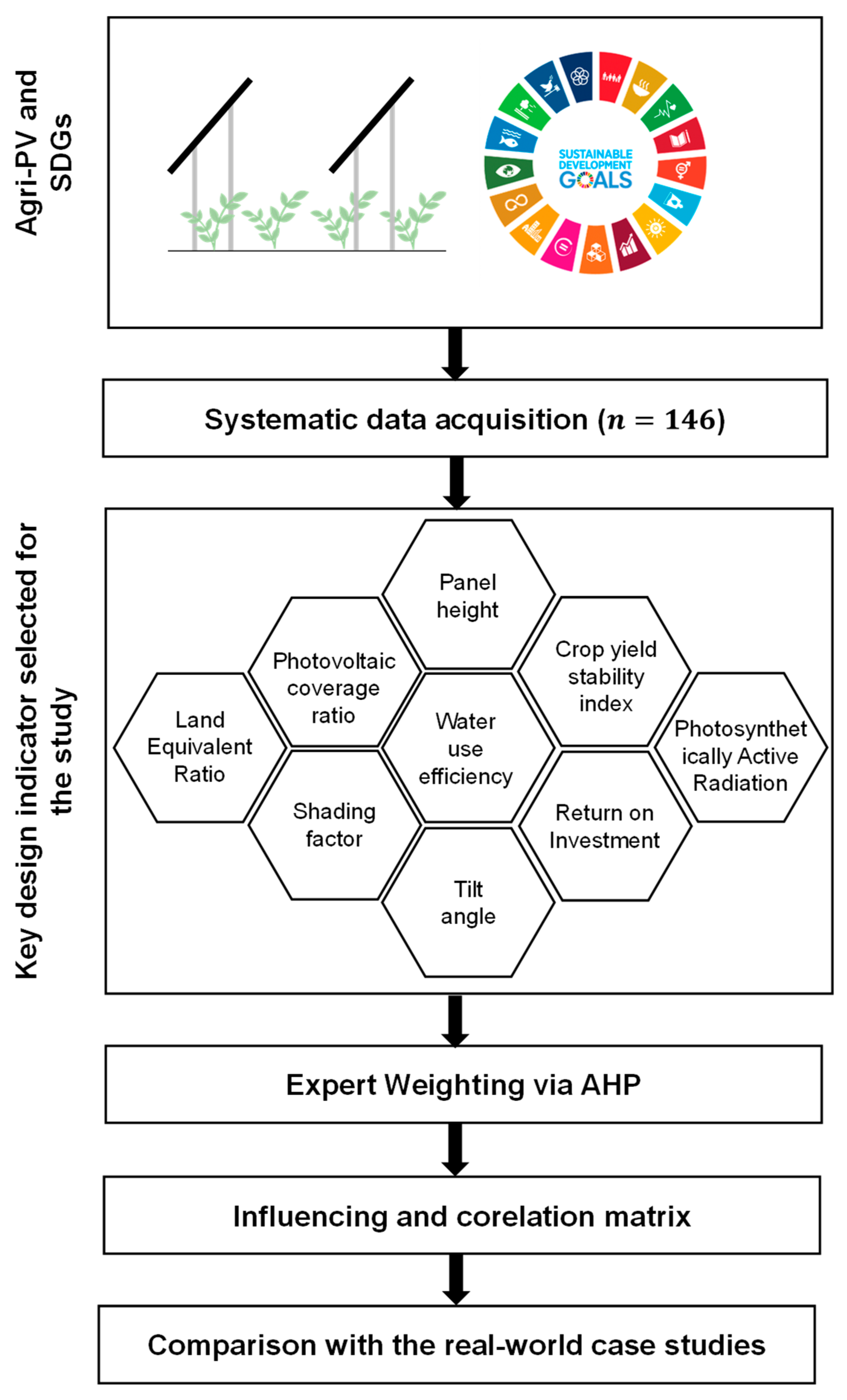 Energies 18 03877 g003