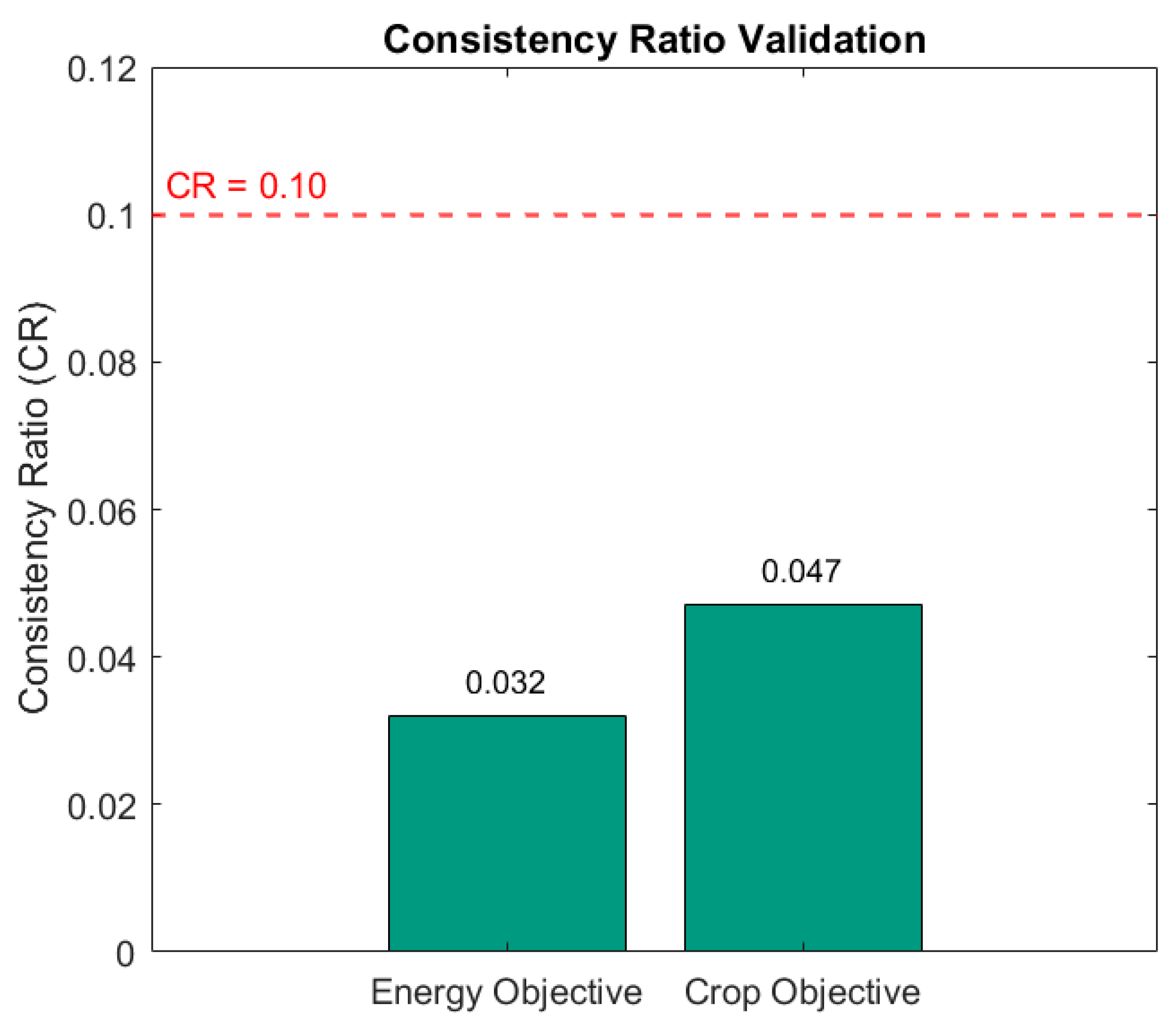 Energies 18 03877 g004