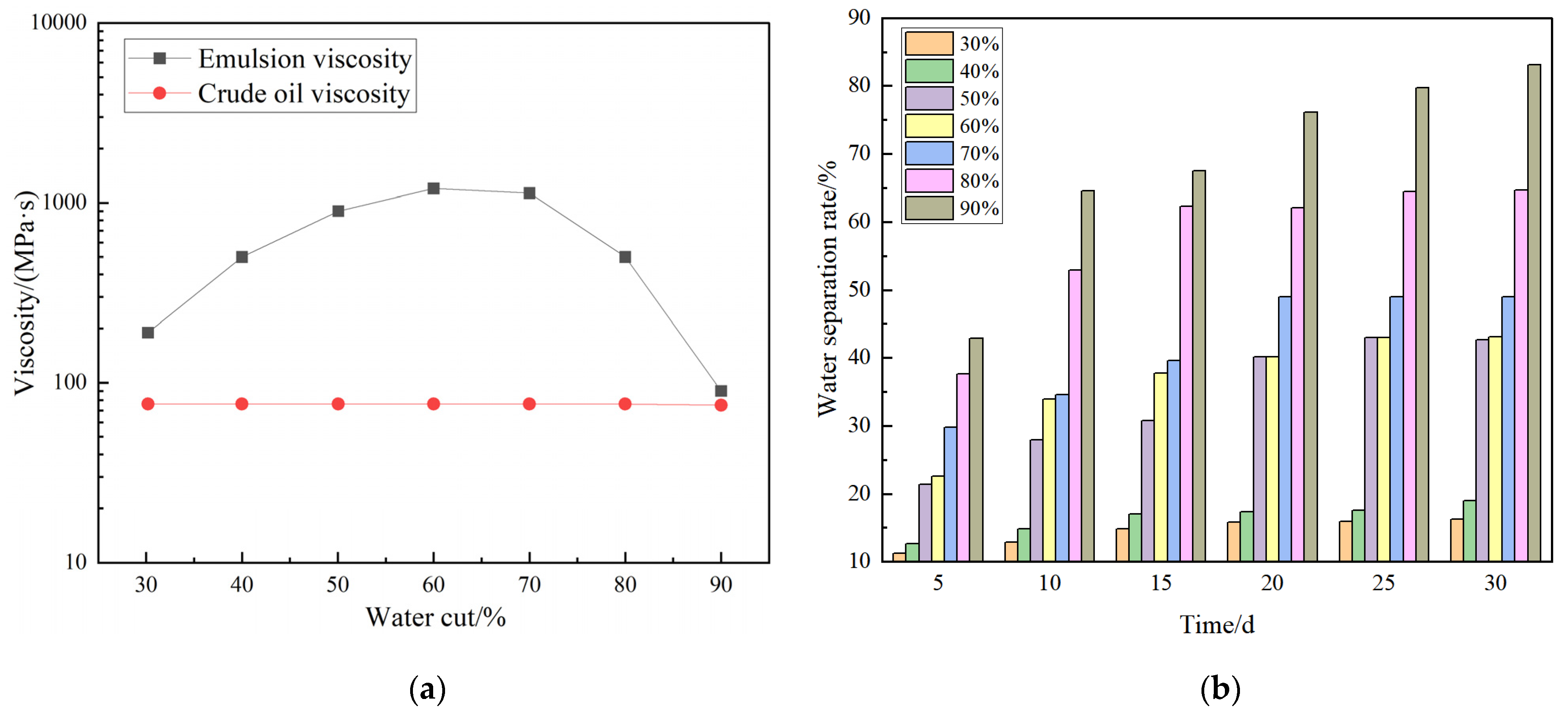Energies 18 03879 g003
