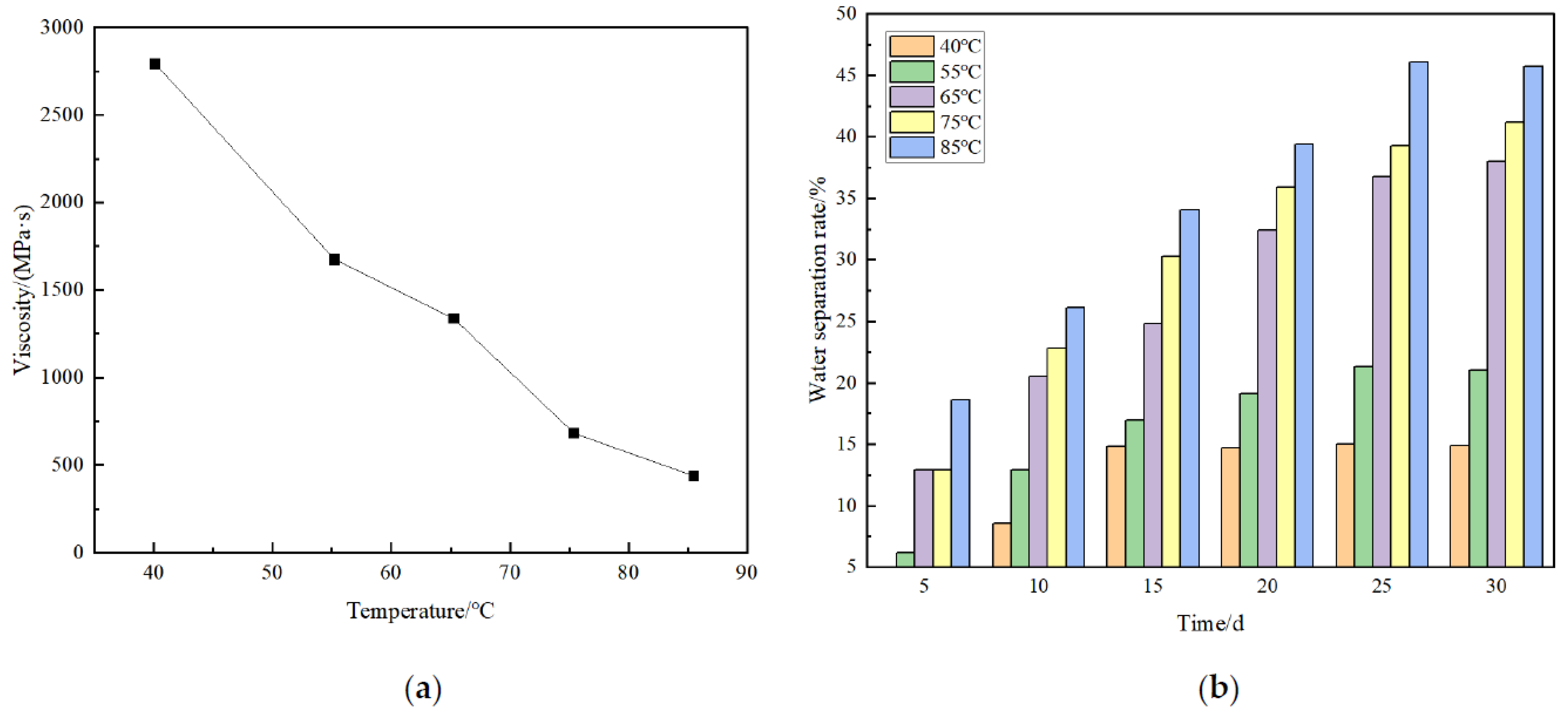 Energies 18 03879 g004