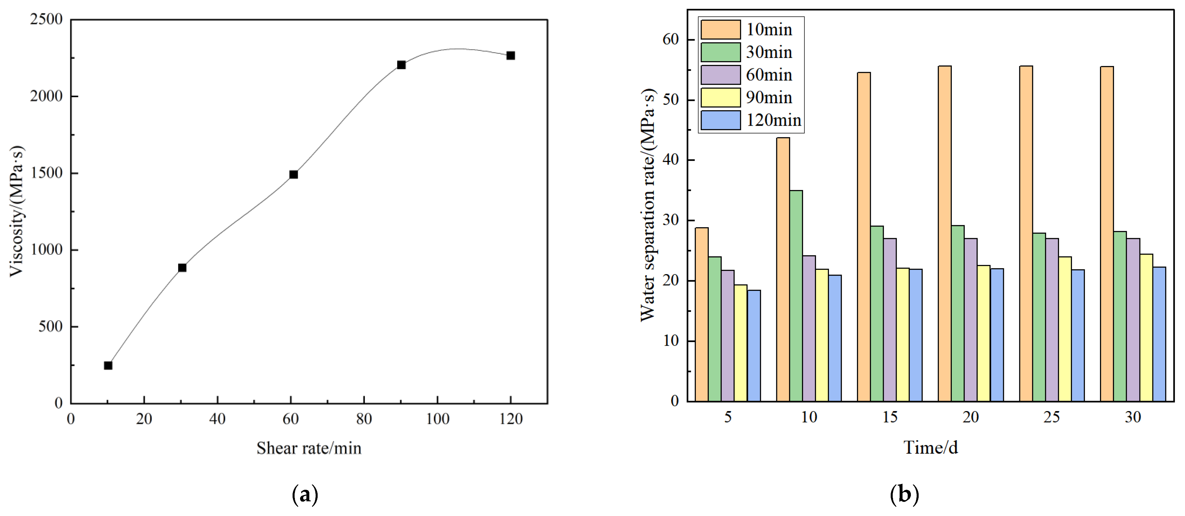 Energies 18 03879 g005