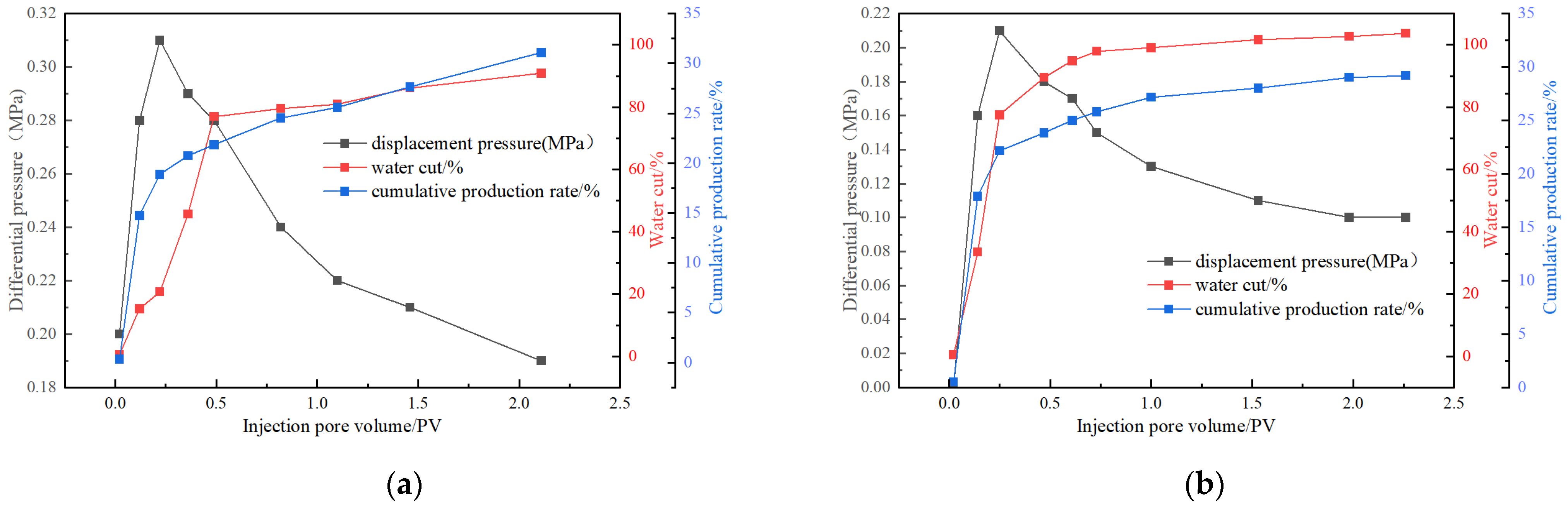 Energies 18 03879 g006