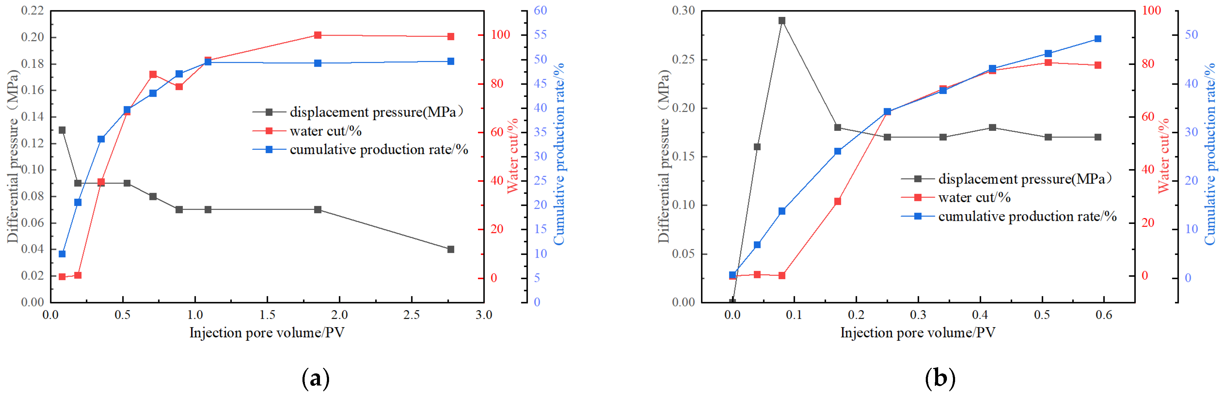 Energies 18 03879 g007