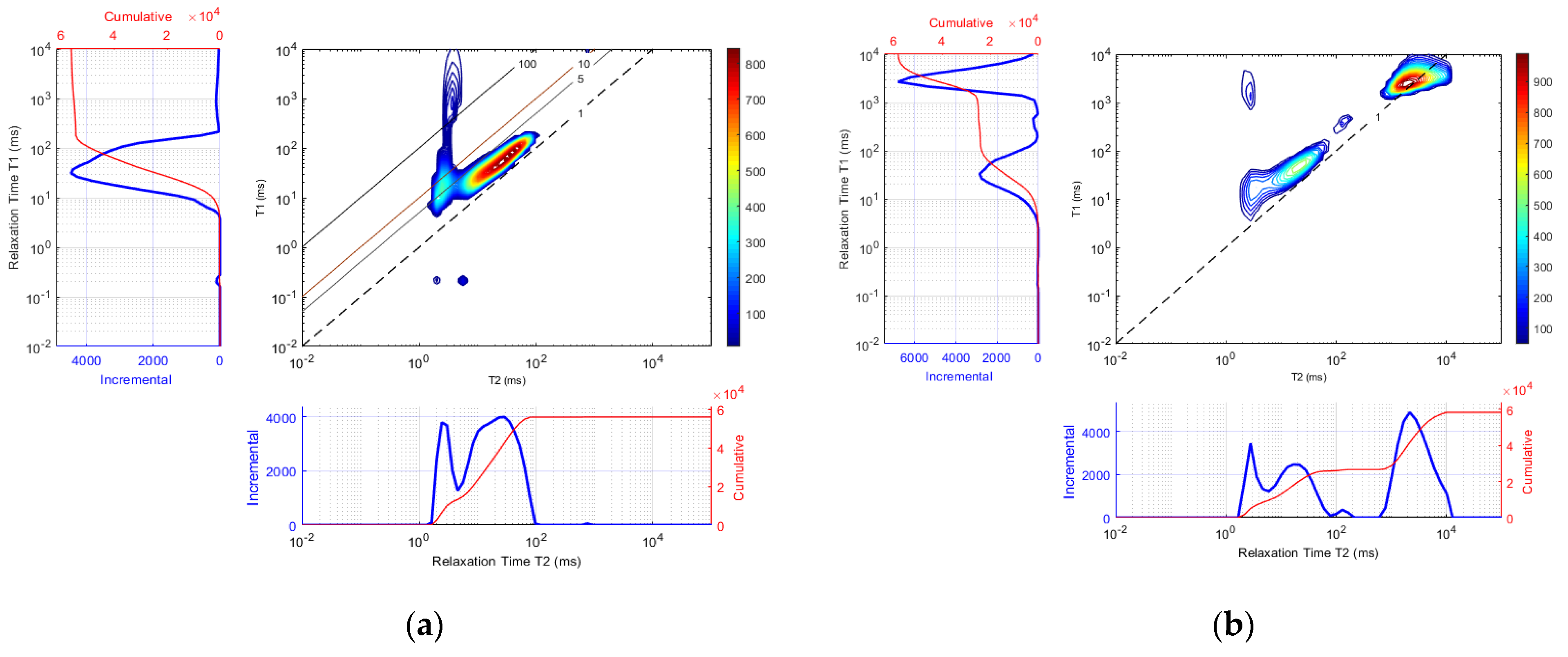 Energies 18 03879 g009