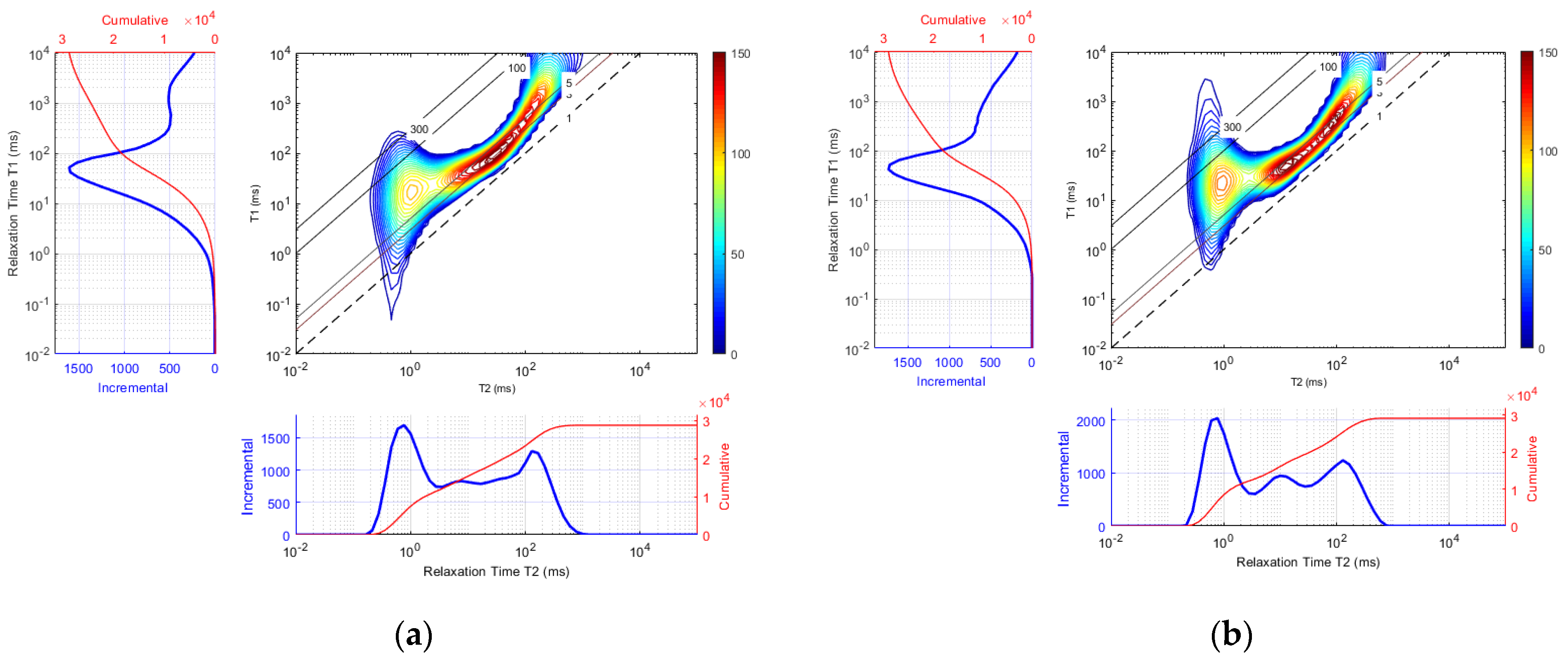 Energies 18 03879 g012