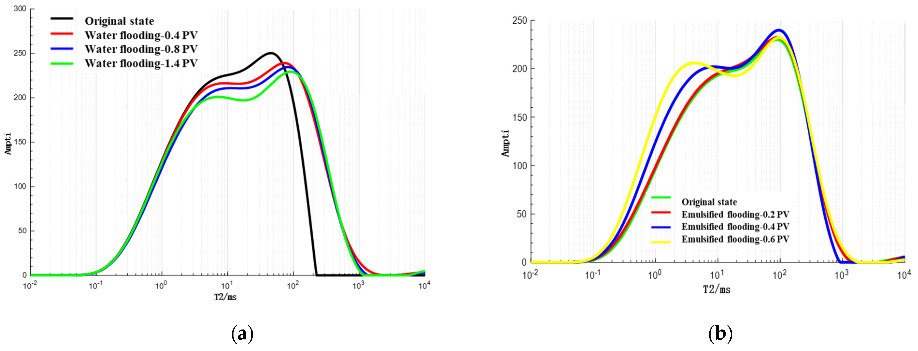 Energies 18 03879 g014