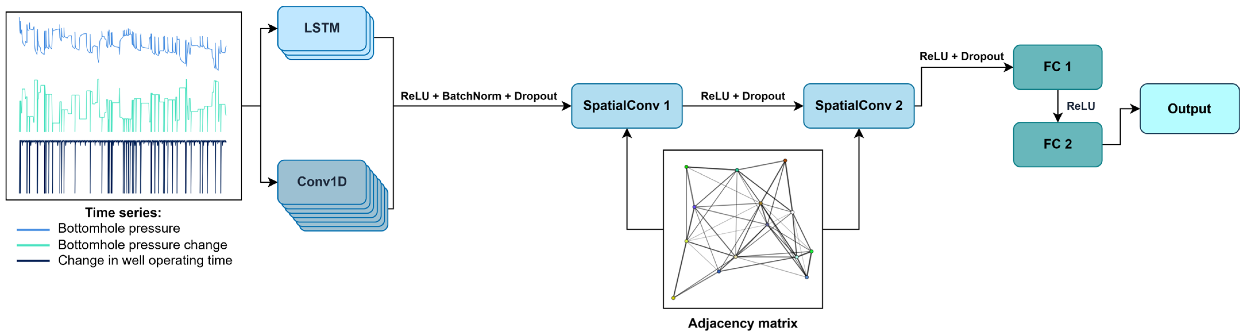 Energies 18 03881 g001