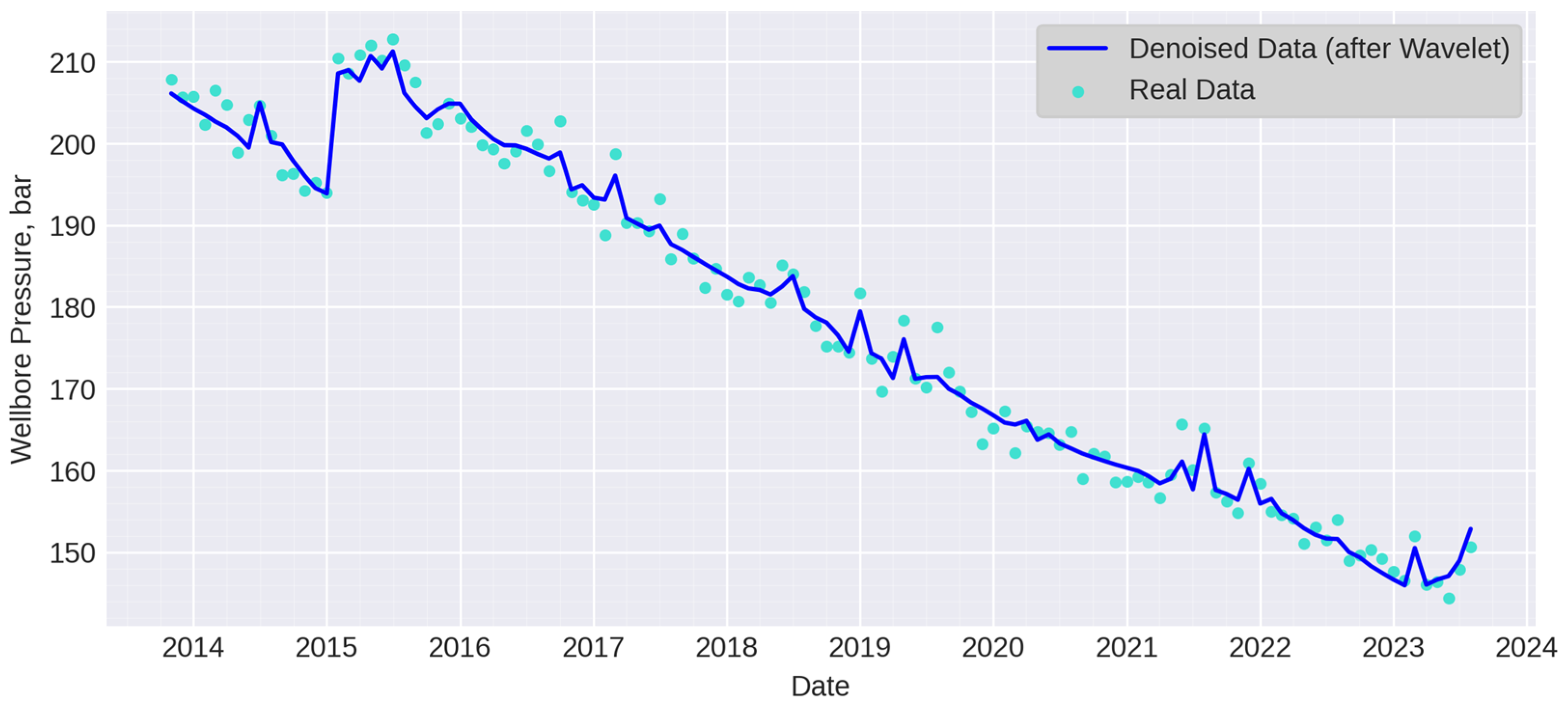 Energies 18 03881 g002