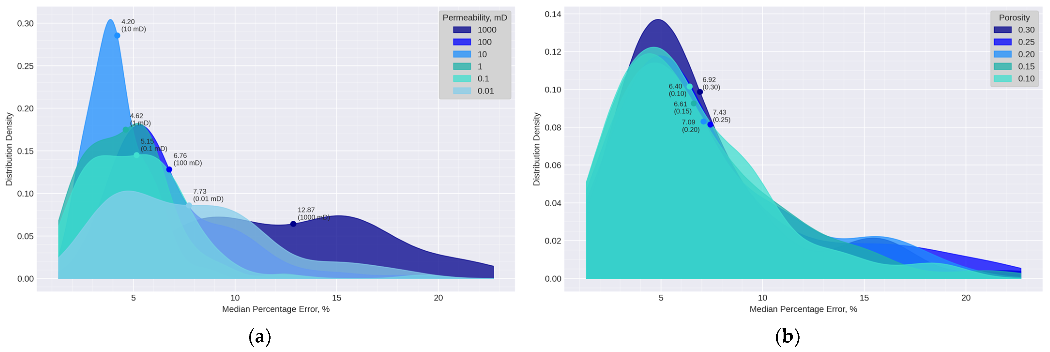 Energies 18 03881 g005