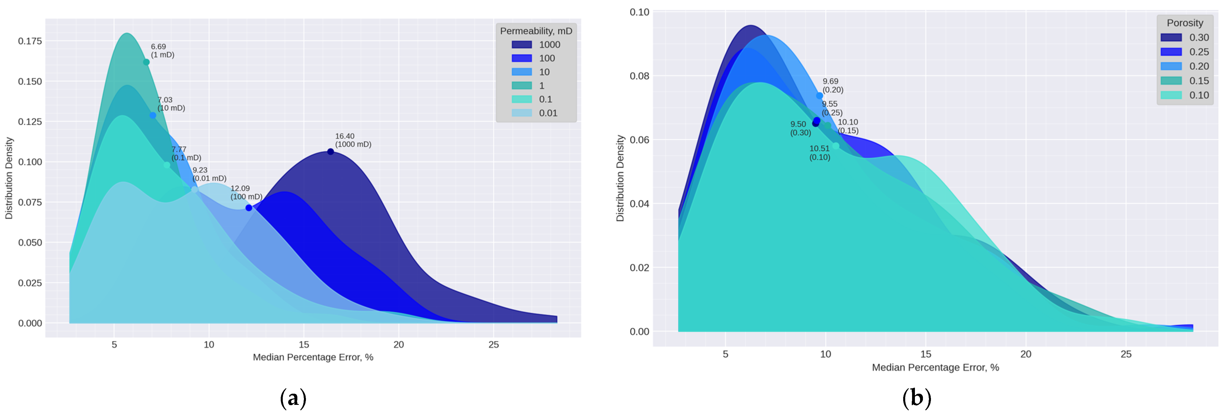 Energies 18 03881 g007