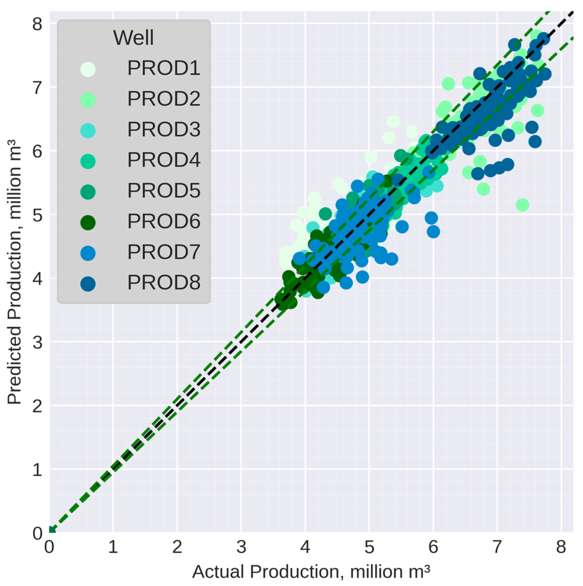 Energies 18 03881 g010