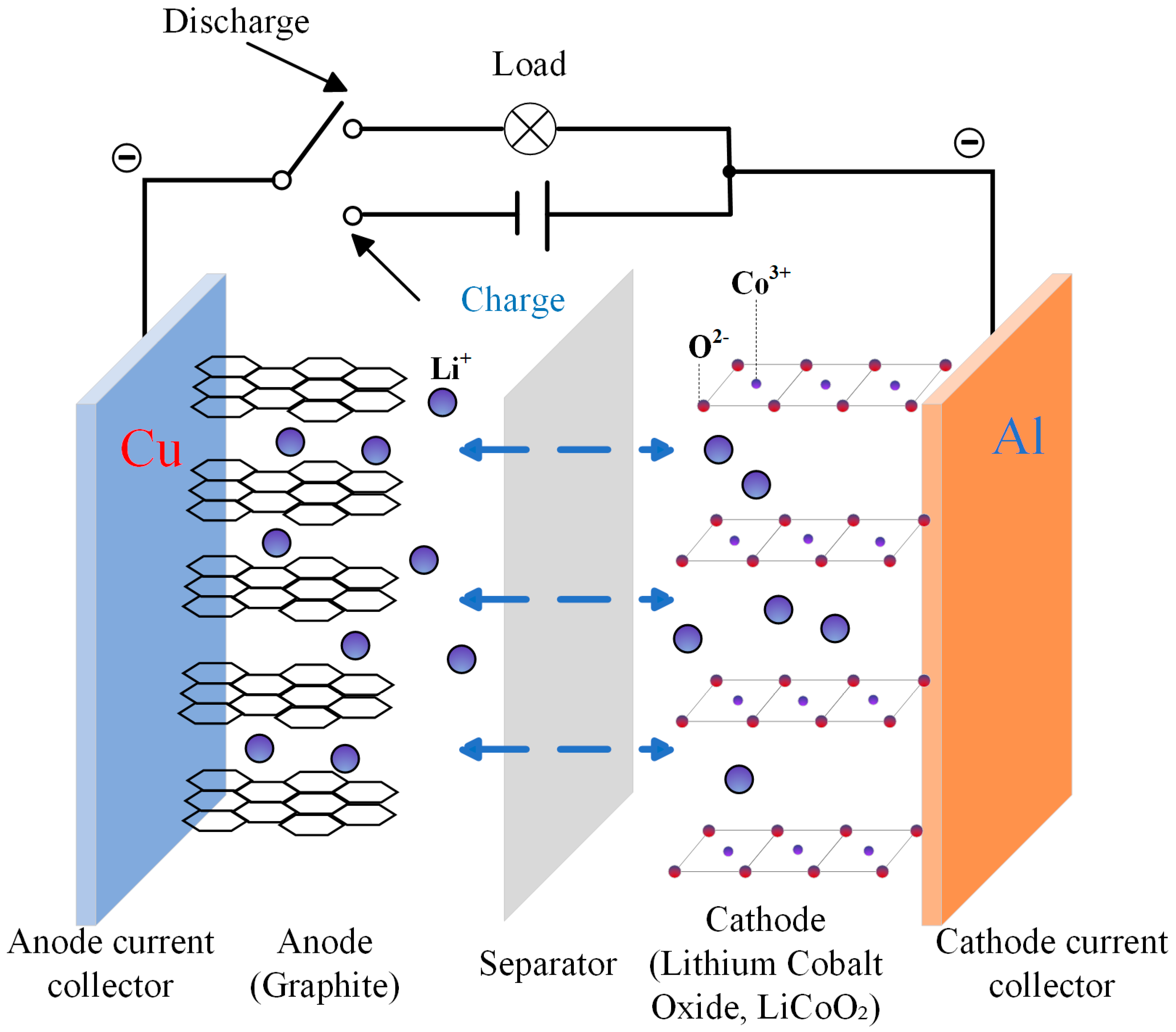 Energies 18 03884 g001