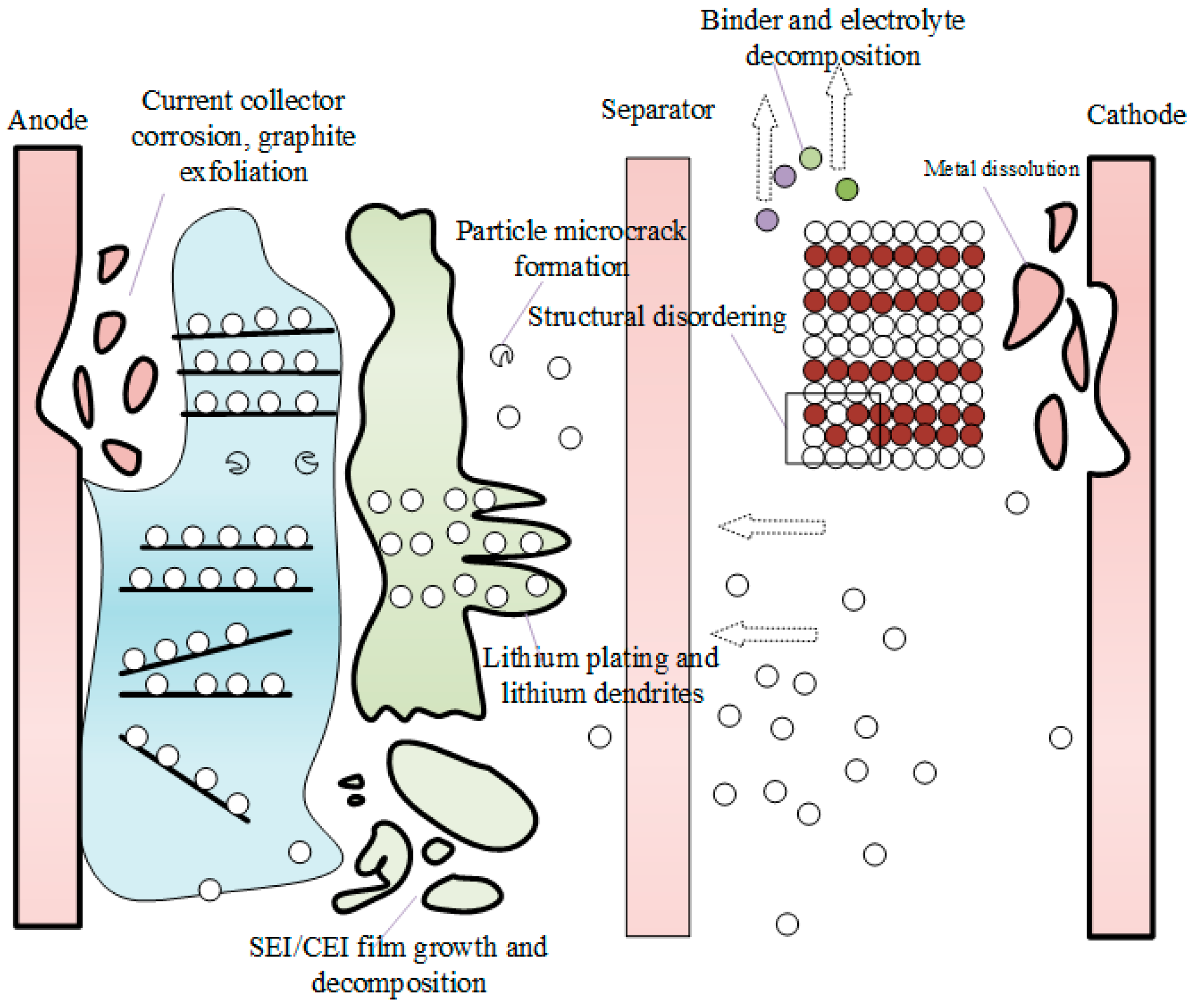 Energies 18 03884 g002