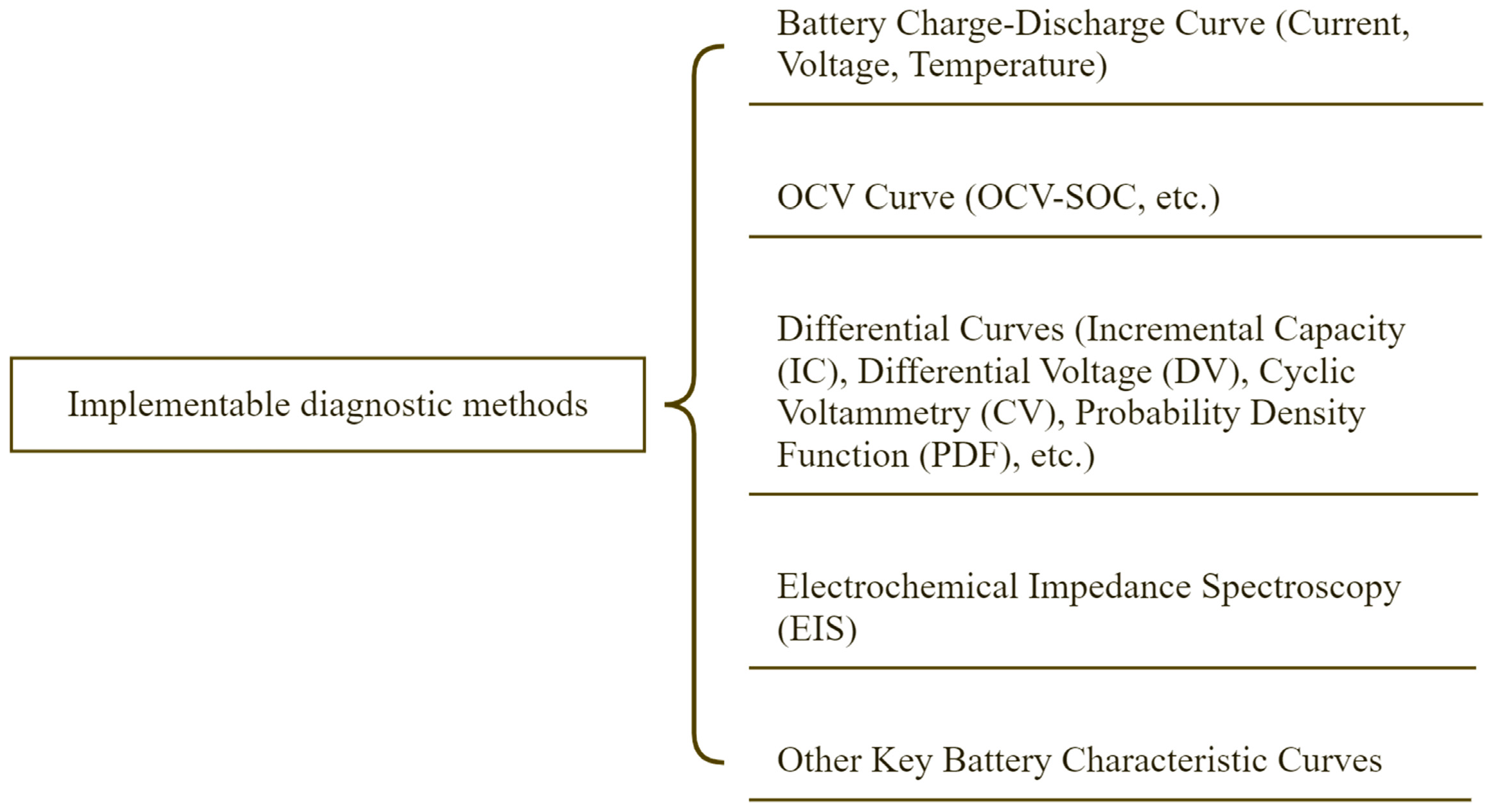 Energies 18 03884 g004