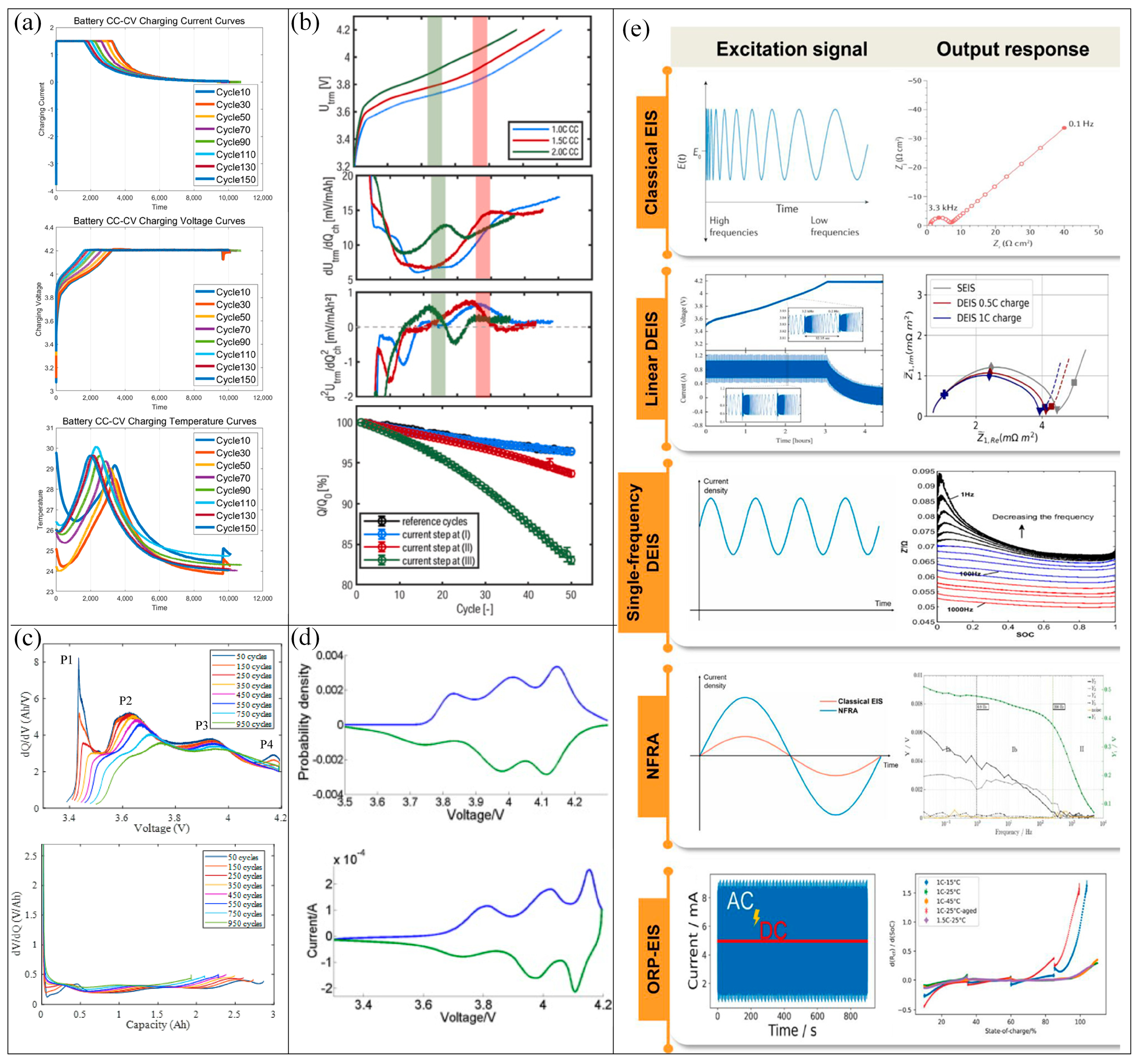 Energies 18 03884 g005