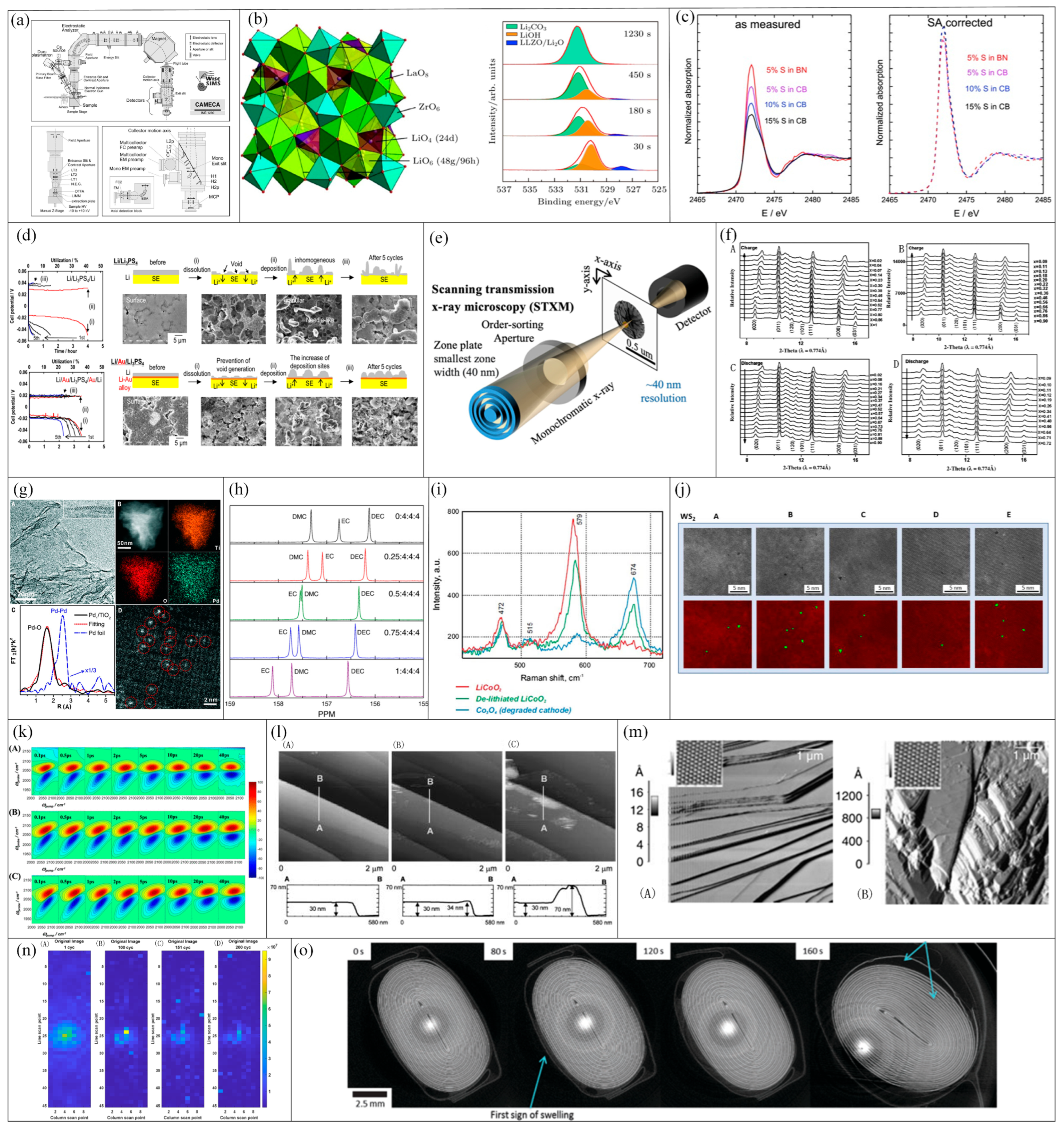 Energies 18 03884 g007