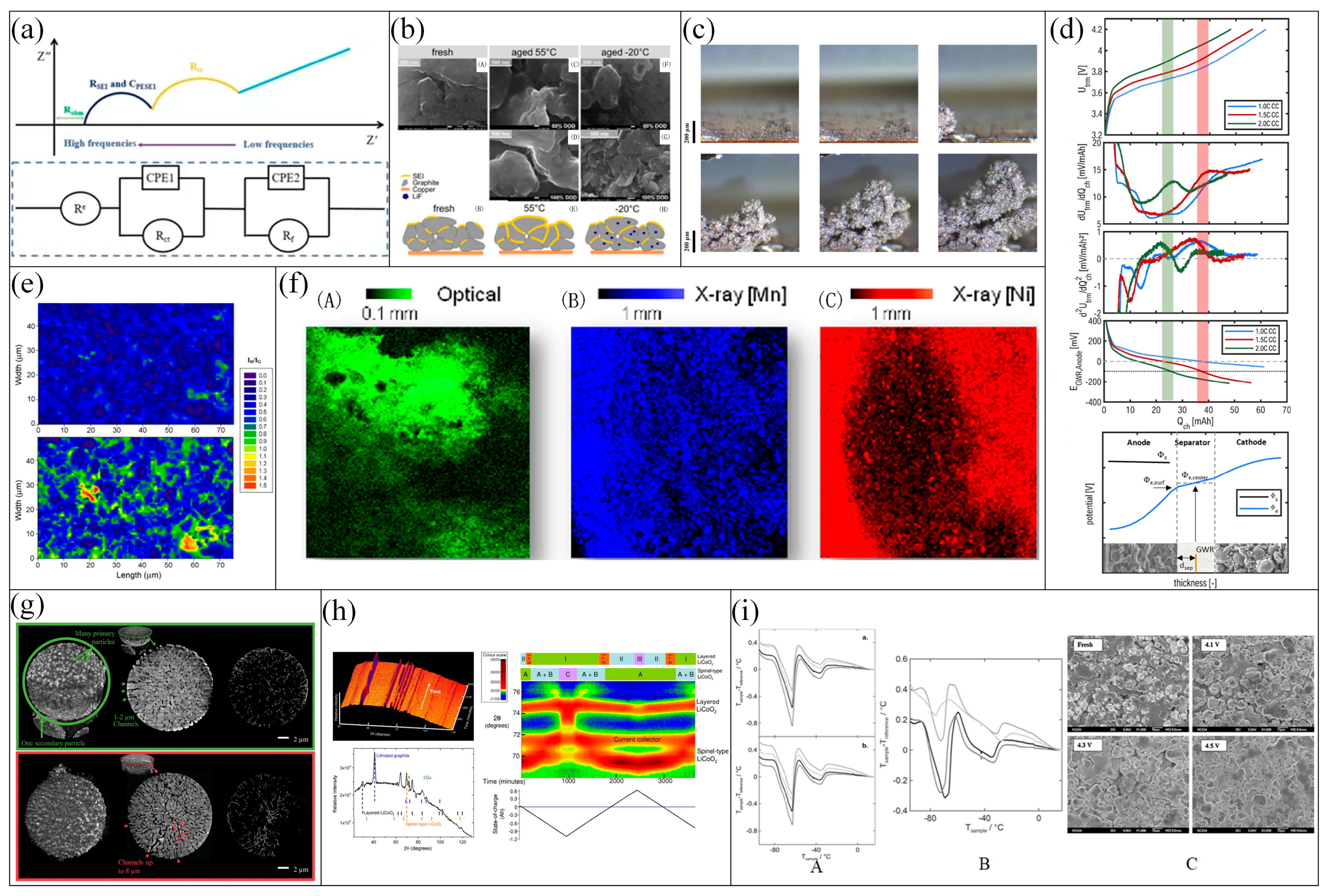 Energies 18 03884 g008