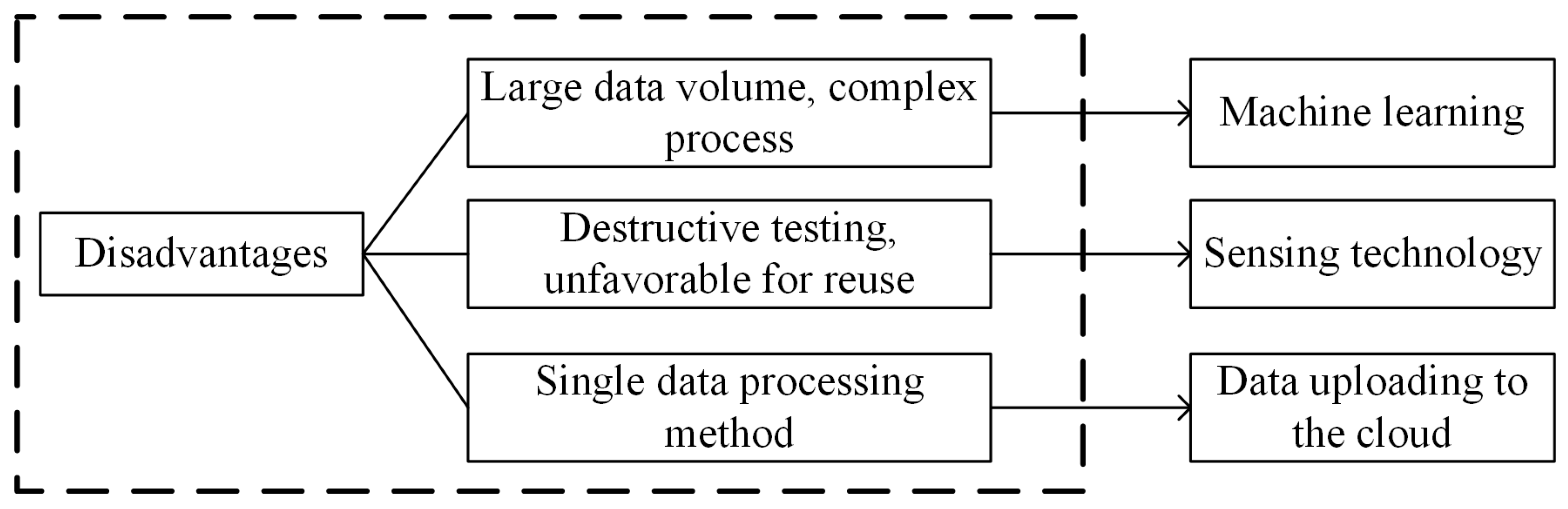 Energies 18 03884 g010