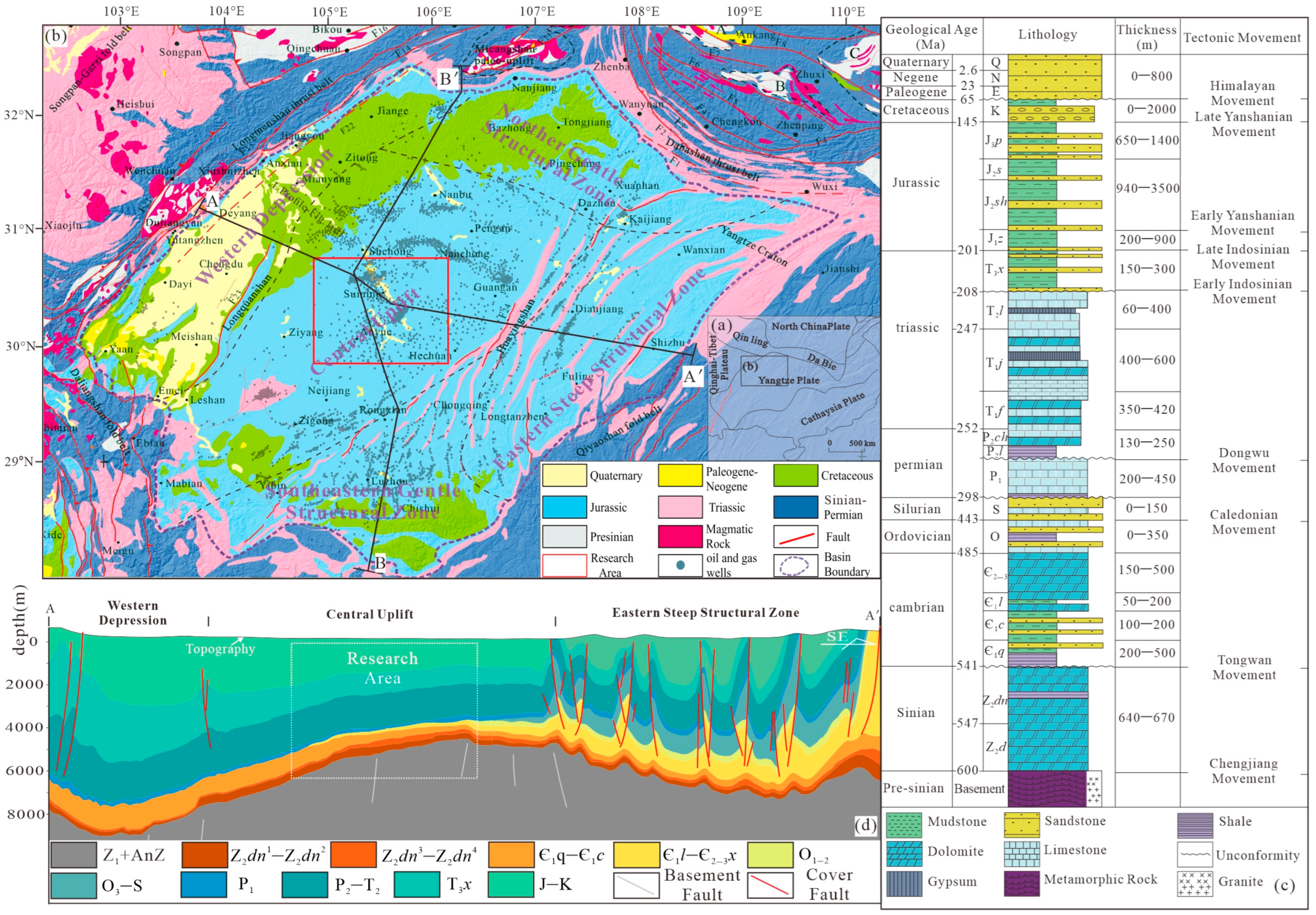 Energies 18 03901 g001