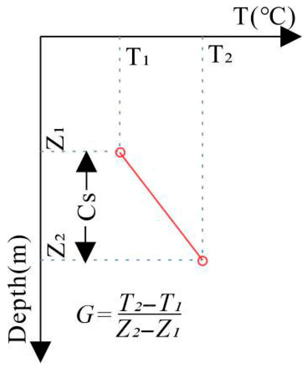 Energies 18 03901 g003