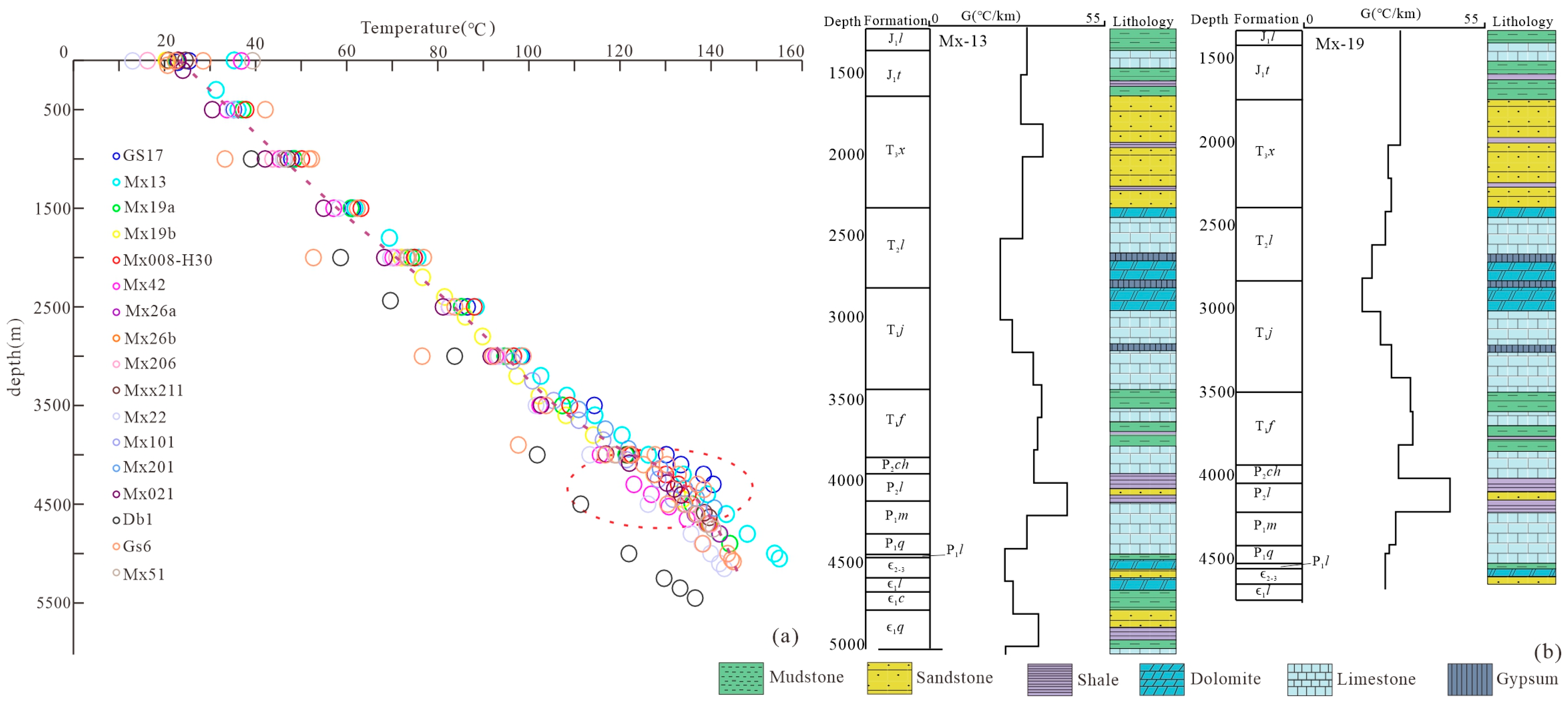 Energies 18 03901 g004
