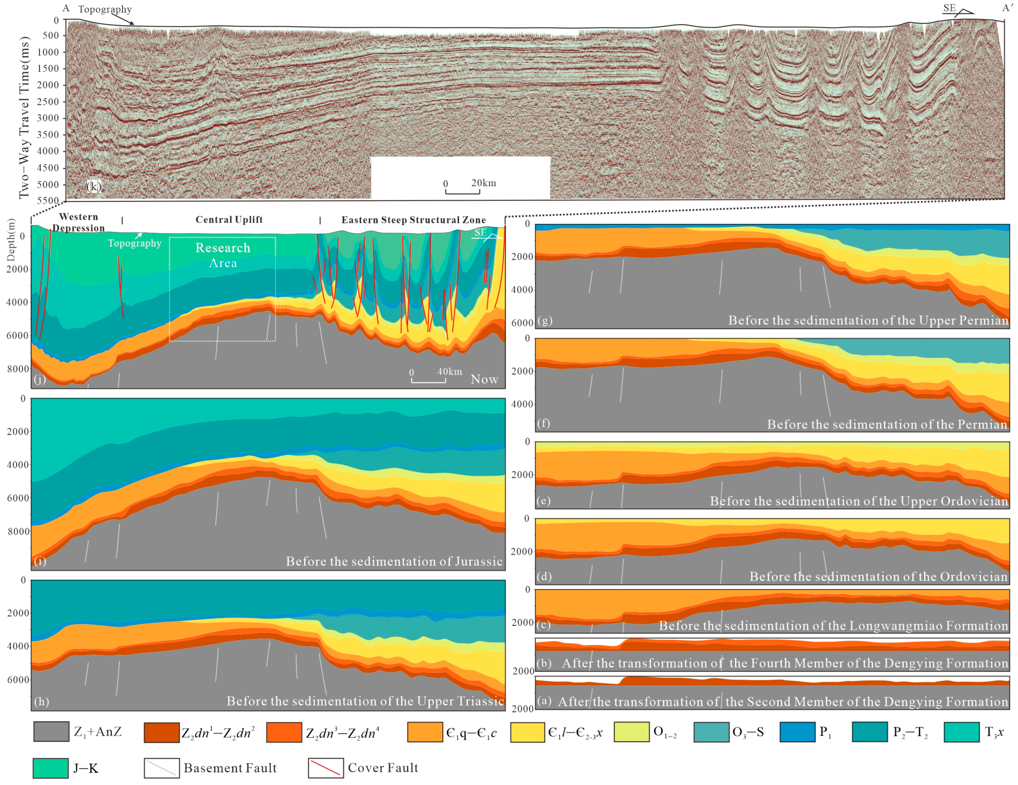Energies 18 03901 g009
