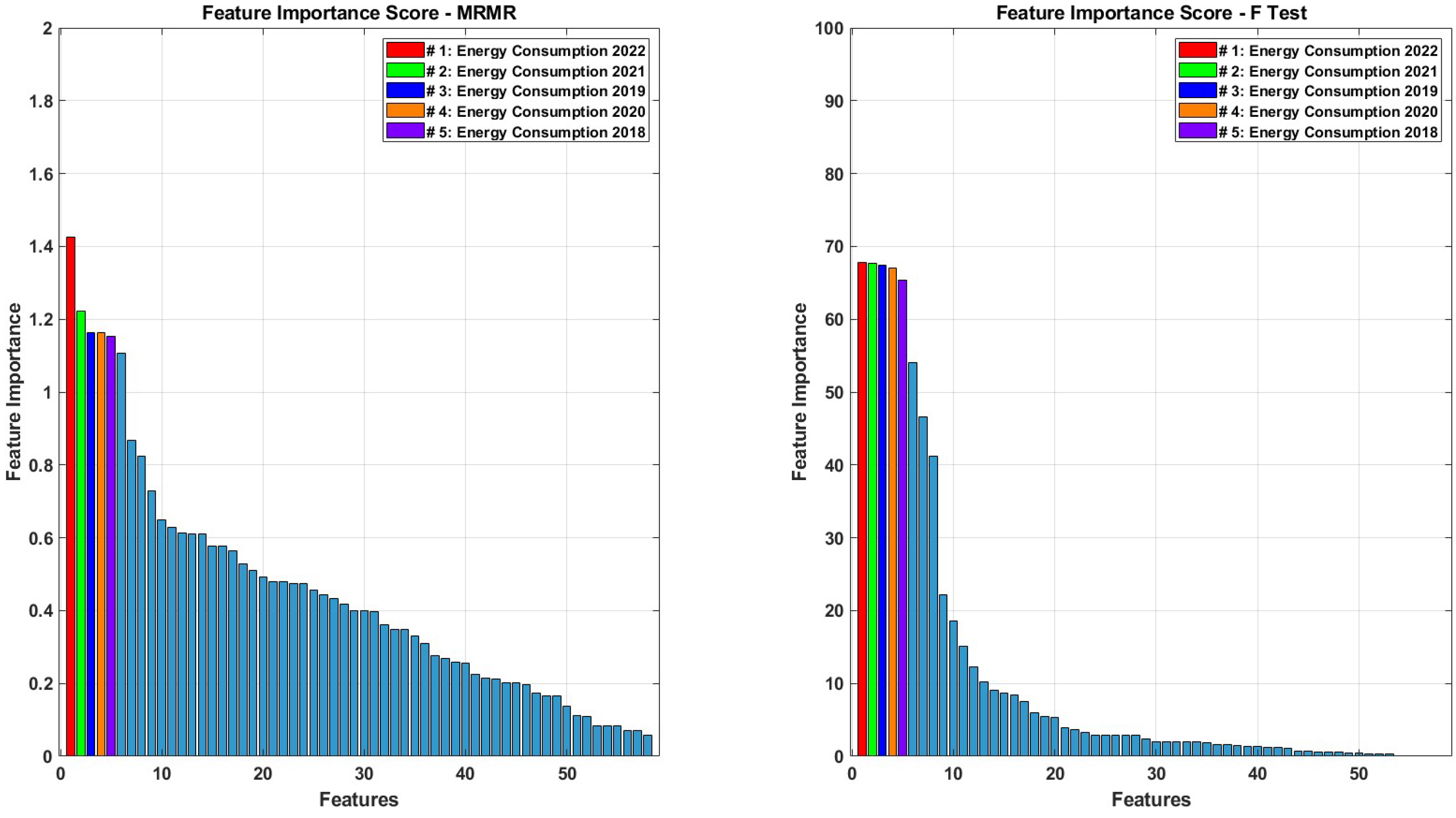 Energies 18 03906 g003