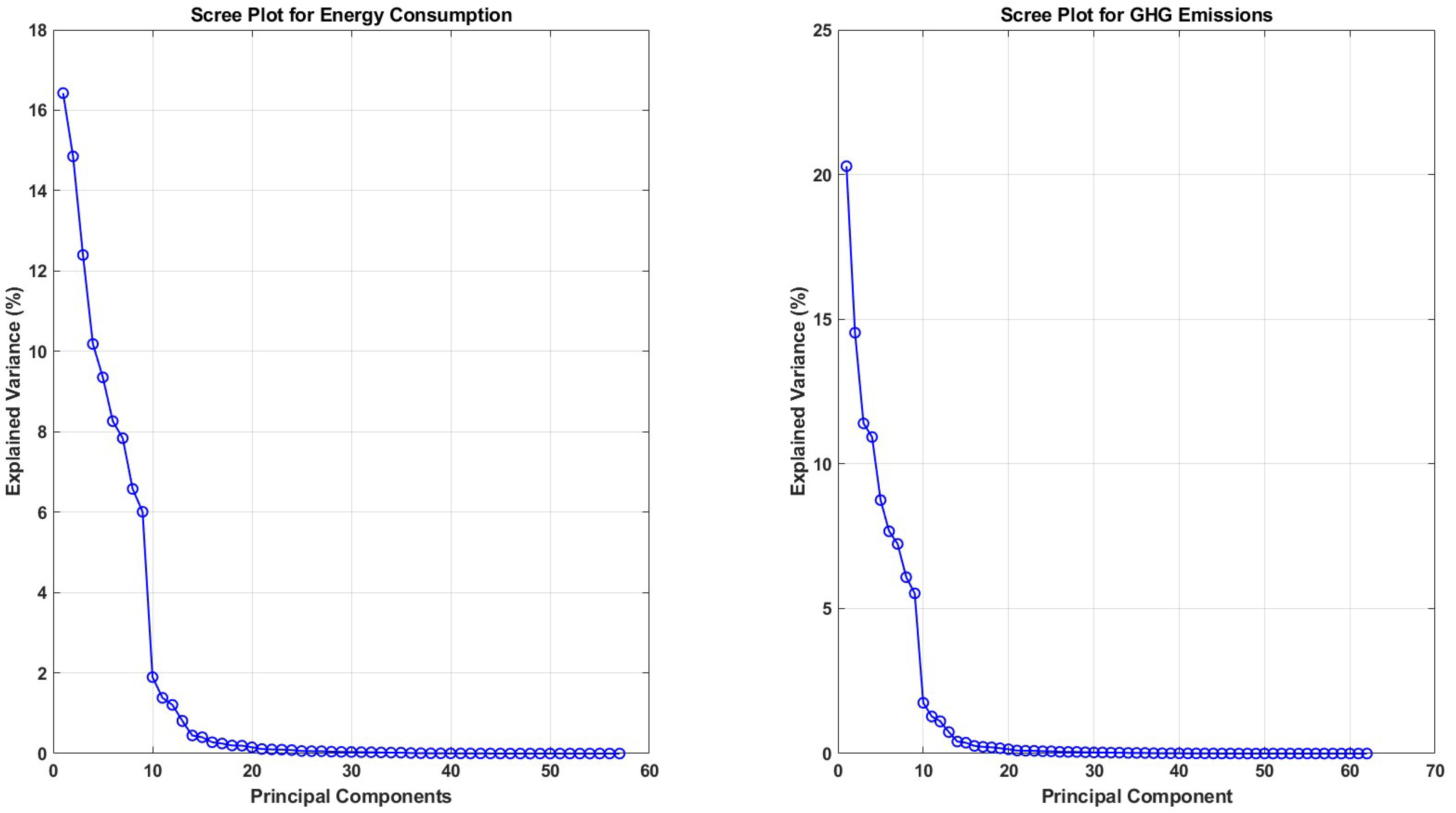 Energies 18 03906 g005
