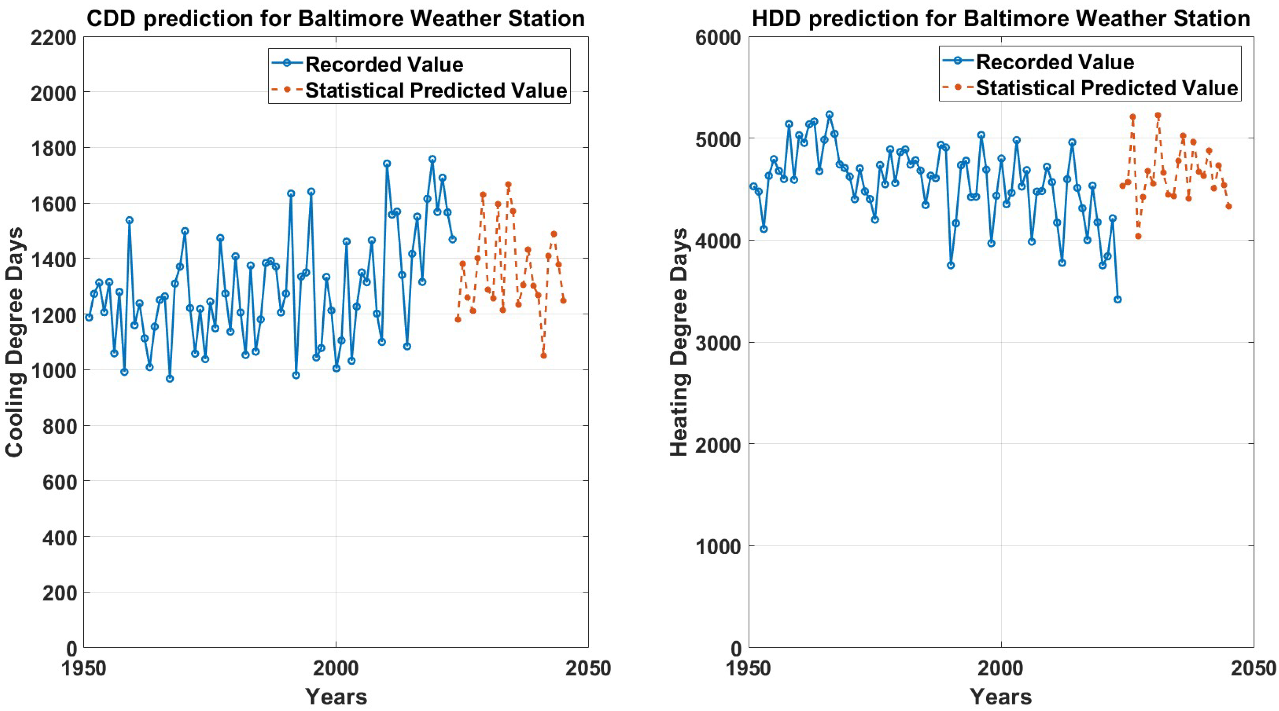 Energies 18 03906 g007