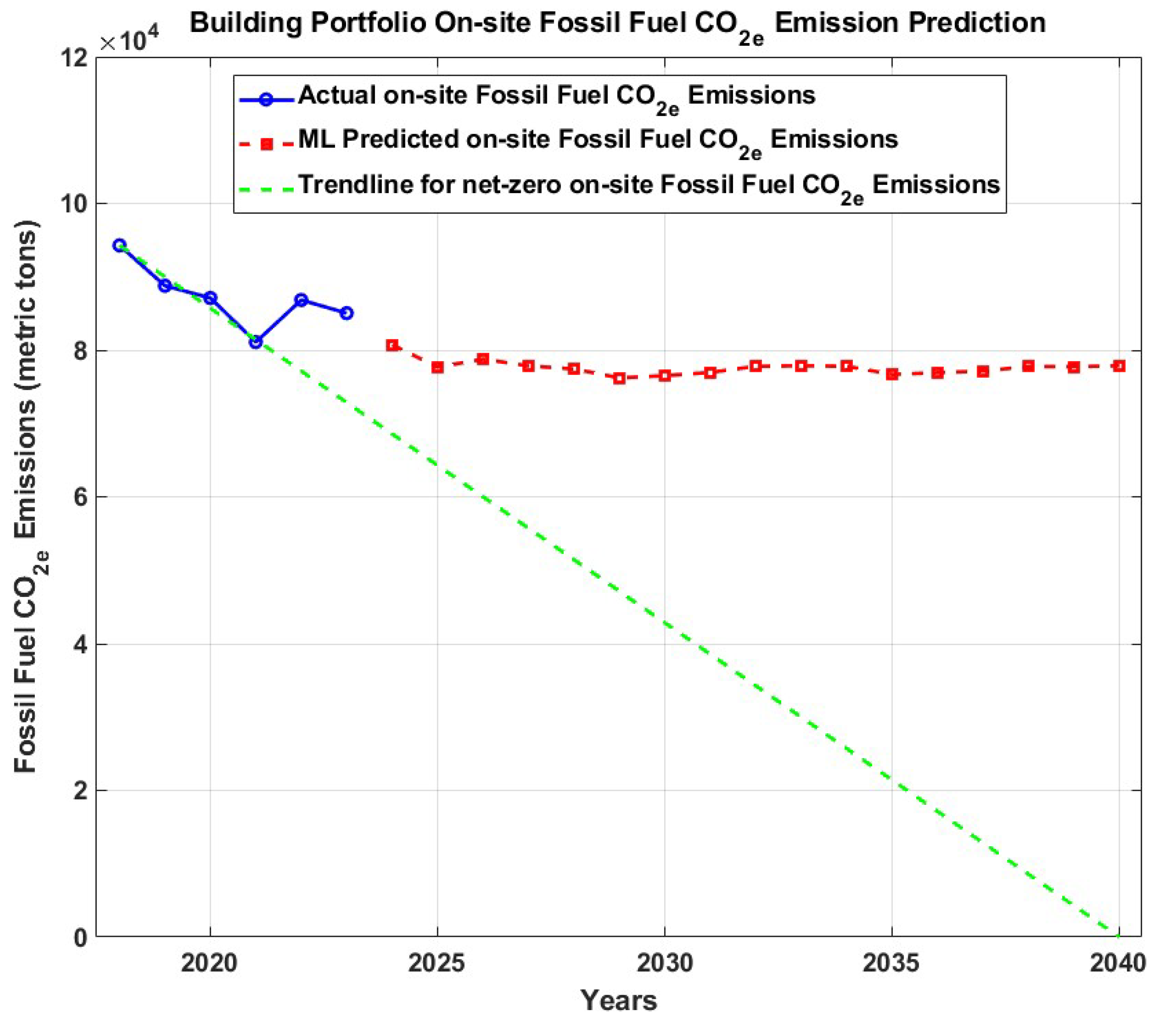 Energies 18 03906 g012