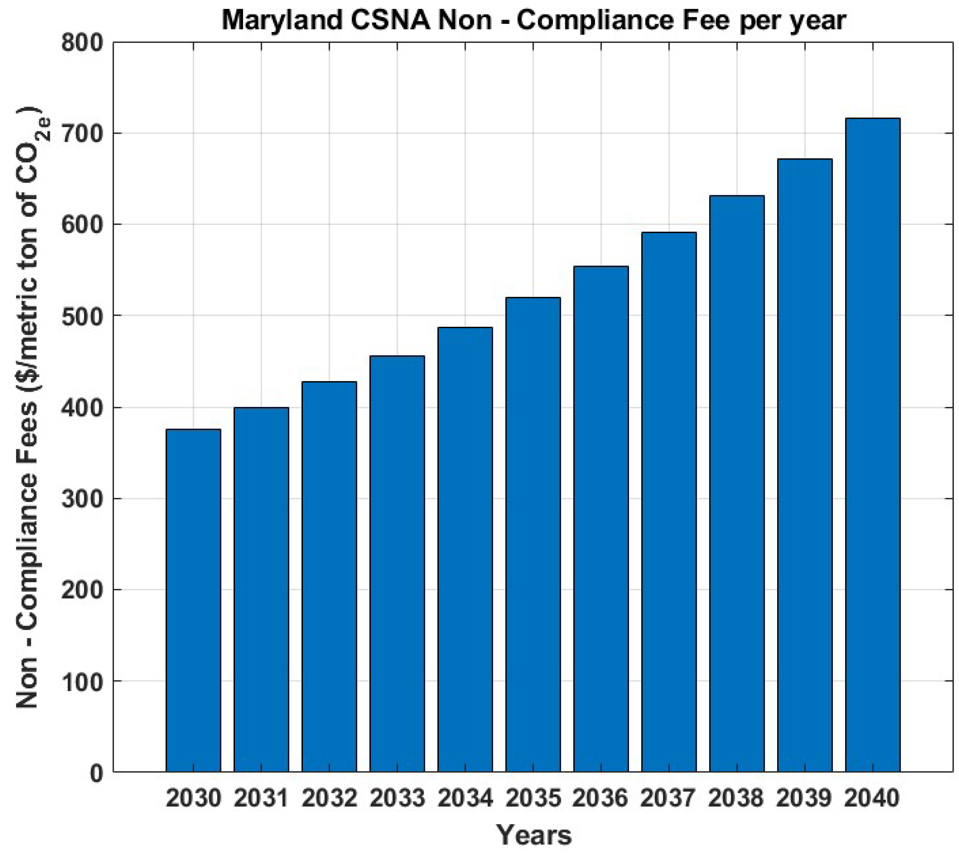 Energies 18 03906 g013