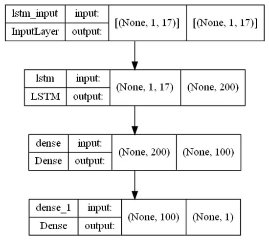 Energies 18 03913 g0a1