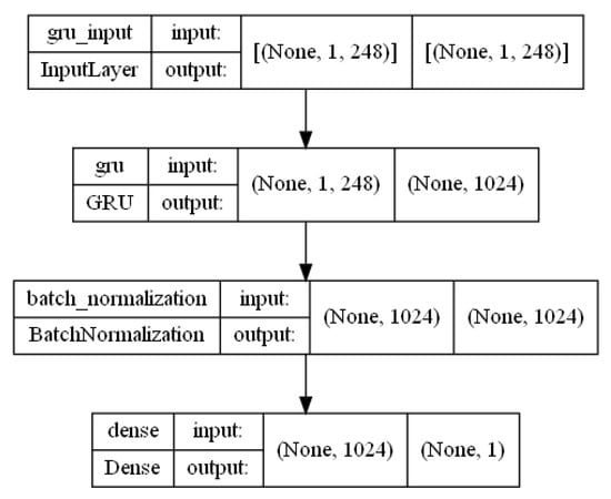 Energies 18 03913 g0a10