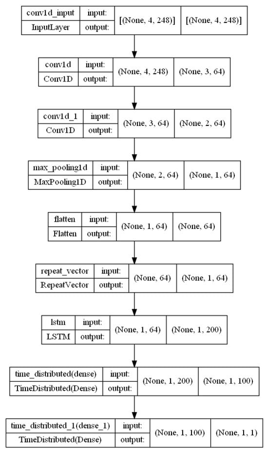 Energies 18 03913 g0a11