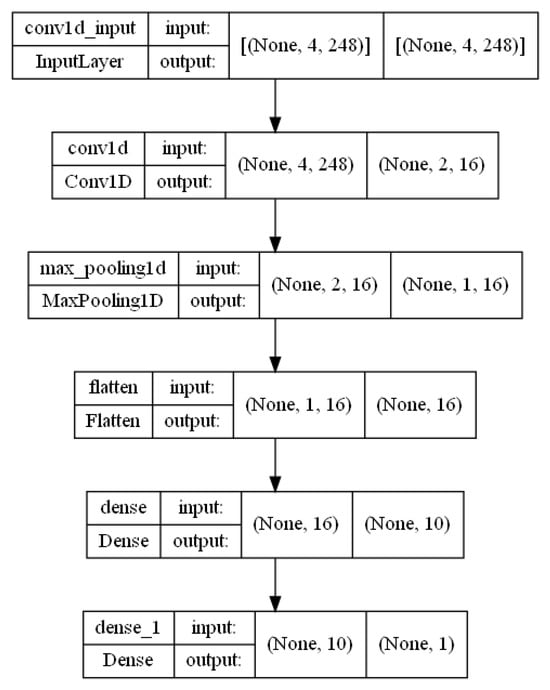 Energies 18 03913 g0a12