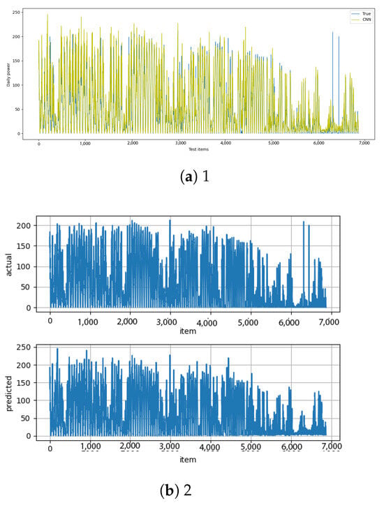 Energies 18 03913 g0a14