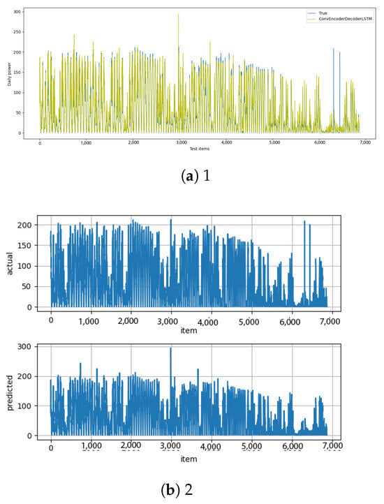 Energies 18 03913 g0a16